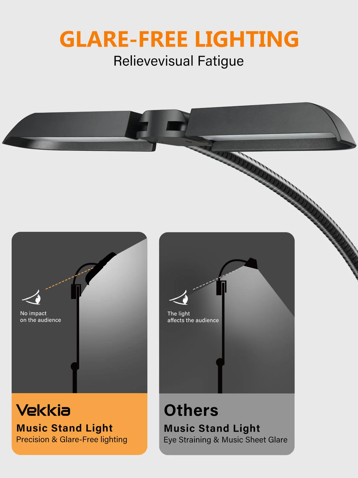 Vekkia Folding Music Stand Light, Portable 42 Led Rechargeable Super Bright Clip On Piano Lamp, Professional 5 Brightness×3 Color Temperature, Perfect for Grand Piano, Book Reading. Black - Image 4