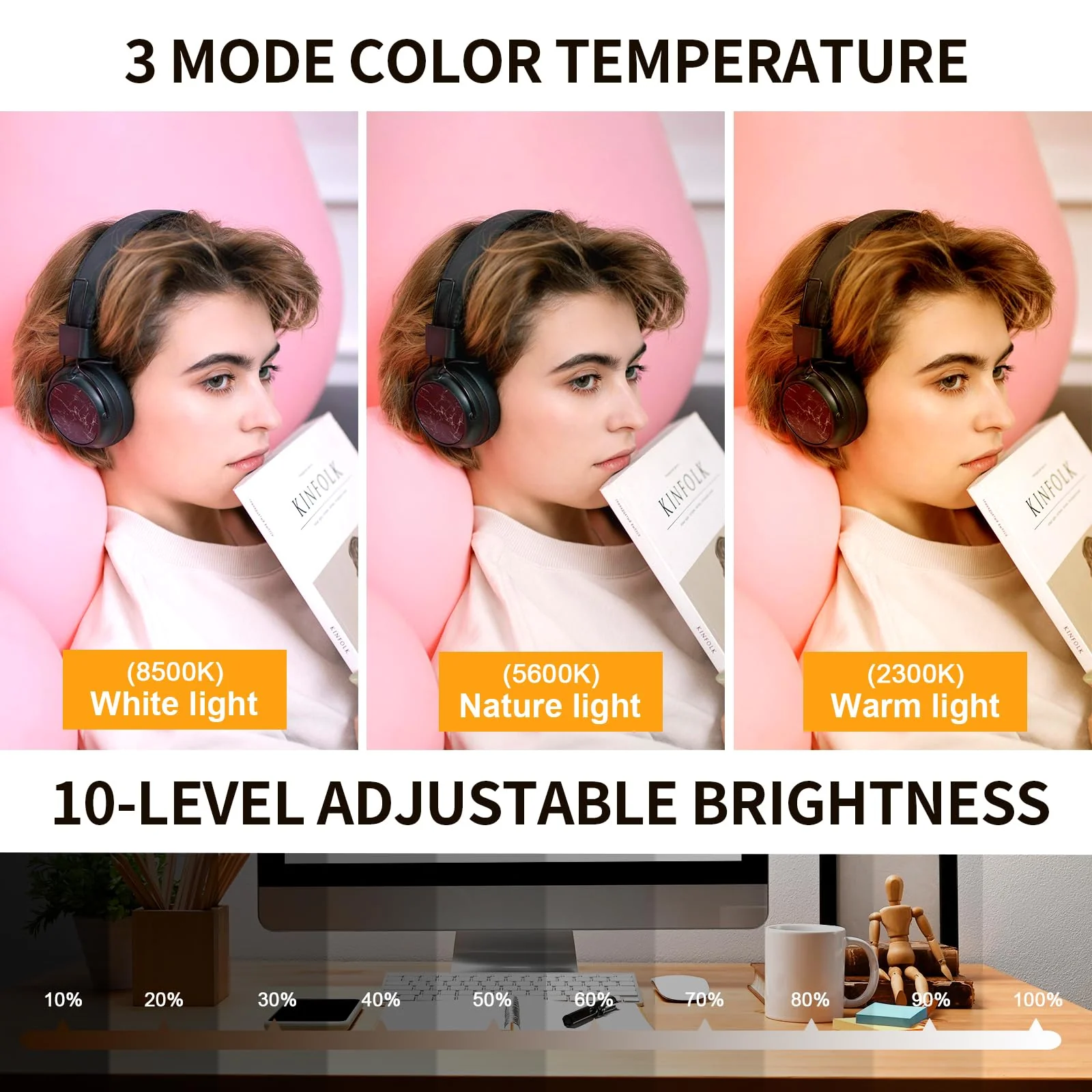 Video Conference Lighting - Webcam Light for Streaming, 3 Color Adjustable Light & Anti-Blue-Light, LED Monitor Laptop Light for Zoom Calls, Video Conference, Online Class, Live Streaming - Image 3