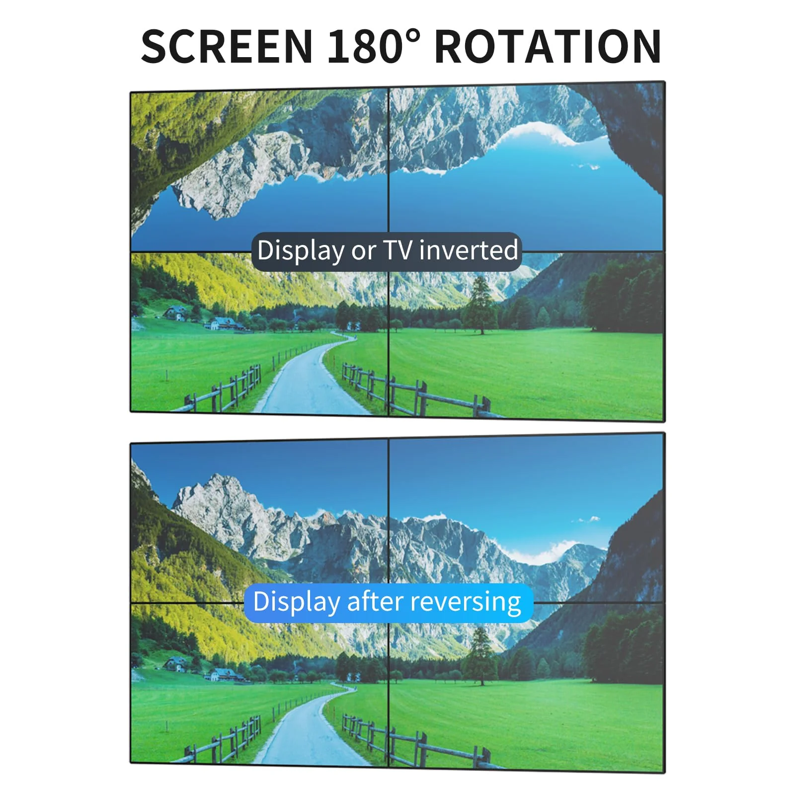 Video Wall Controller 2x2 4k, HDMI TV Video Wall Processor,4 tv Screens into 1 Wall Display with 180 Degree Rotate,Multiple tv Screens one Picture, 8 Splicing Modes 2x2,1x2,1x3,1x4,2x1,3x1,4x1 - Image 3