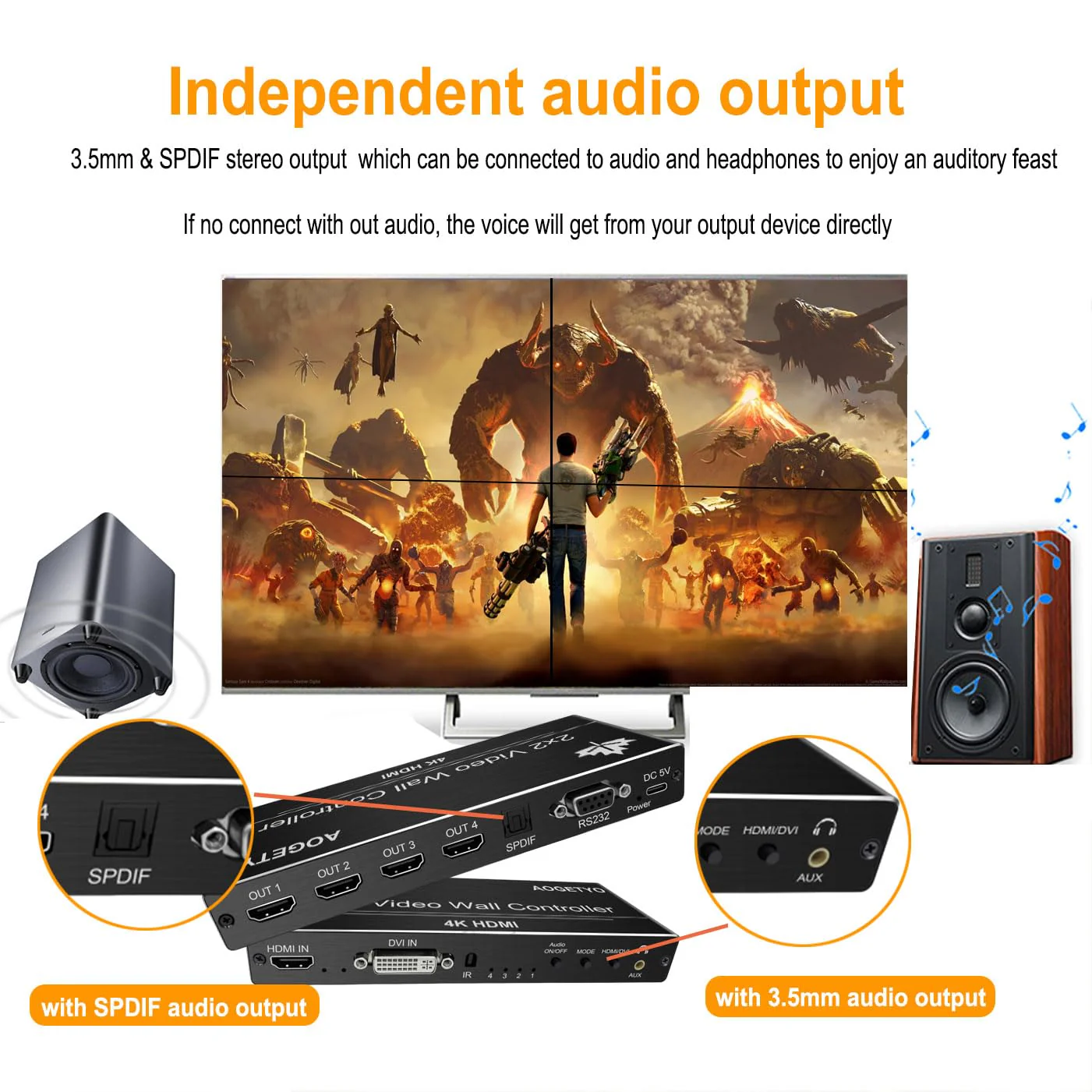 Video Wall Controller,HDMI & DVI 4k Input Makes 4 TV Screens Into 1 Wall Display, 180° Rotate, Extra Audio, IR Remote &RS232+Button Press Control, Video Wall Controller 2x2 4k 1x2,1x3,1x4,2x1,3x1x4x1 - Image 5