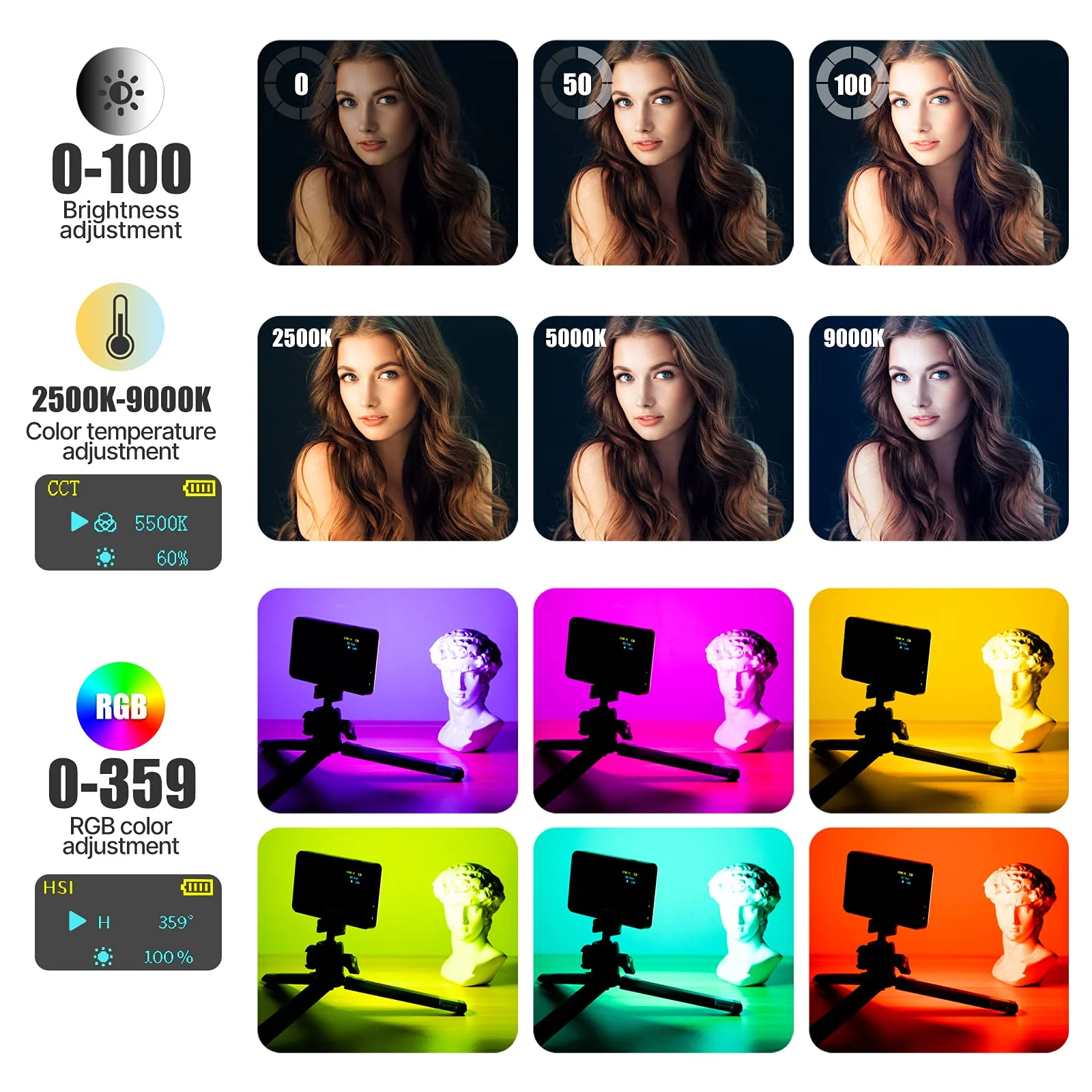 VIJIM VL120 RGB Video Light, Portable LED Camera Light Panel 0-360 Full Color, CRI 95+ 2500-9000K LED 3100mAh Rechargeable DSLR Lighting for Vlogging, Photography, Video Conference - Image 2