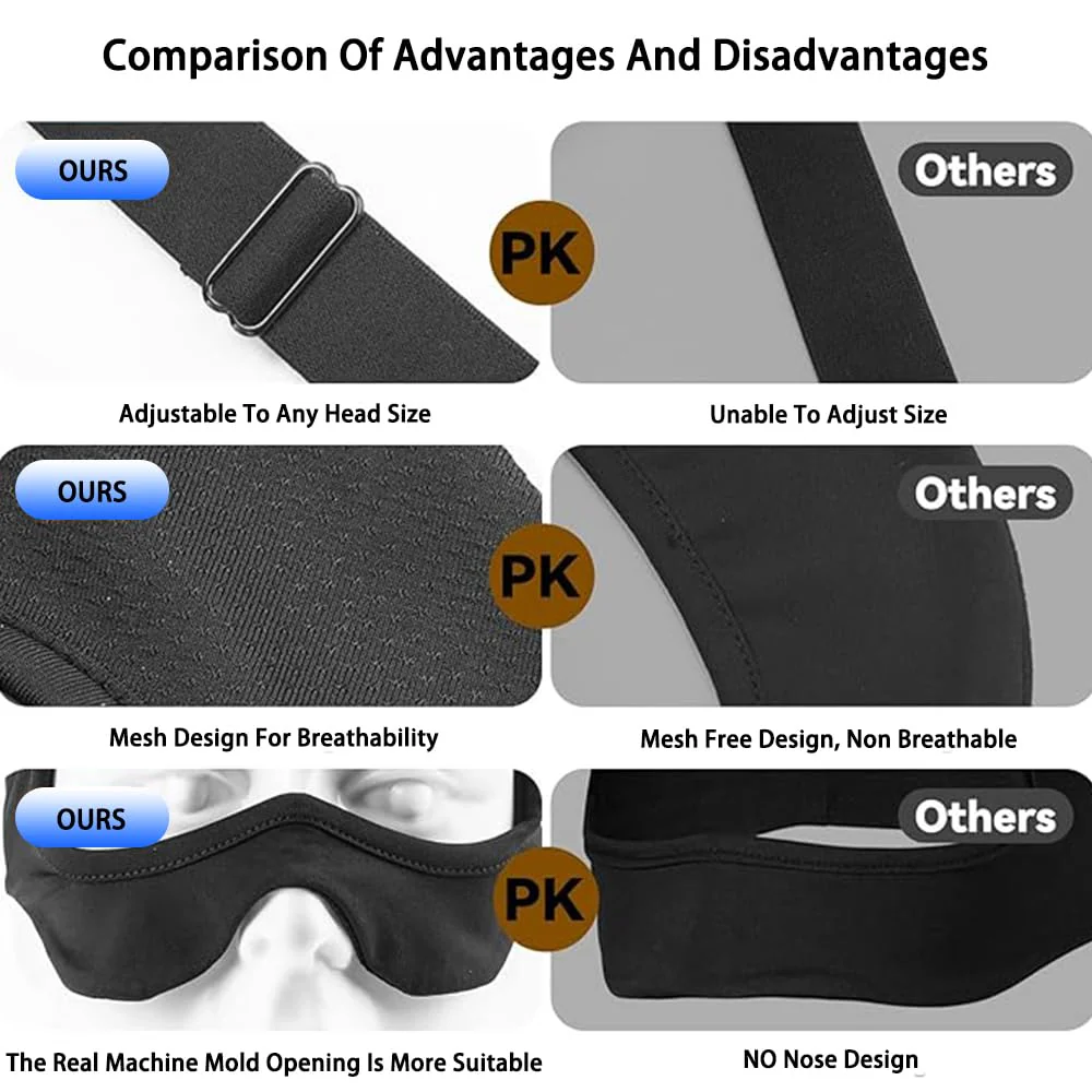 VR Mask Cover, Eye Face Cover Breathable Sweat Band for Meta/Oculus Quest 3 Quest2, Vision Pro Headset, Quest Pro, PSVR2 and Virtual Reality Game. (Rainbow/Gray/Blue/Black) Rainbow/Gray/Blue/Black - Image 3