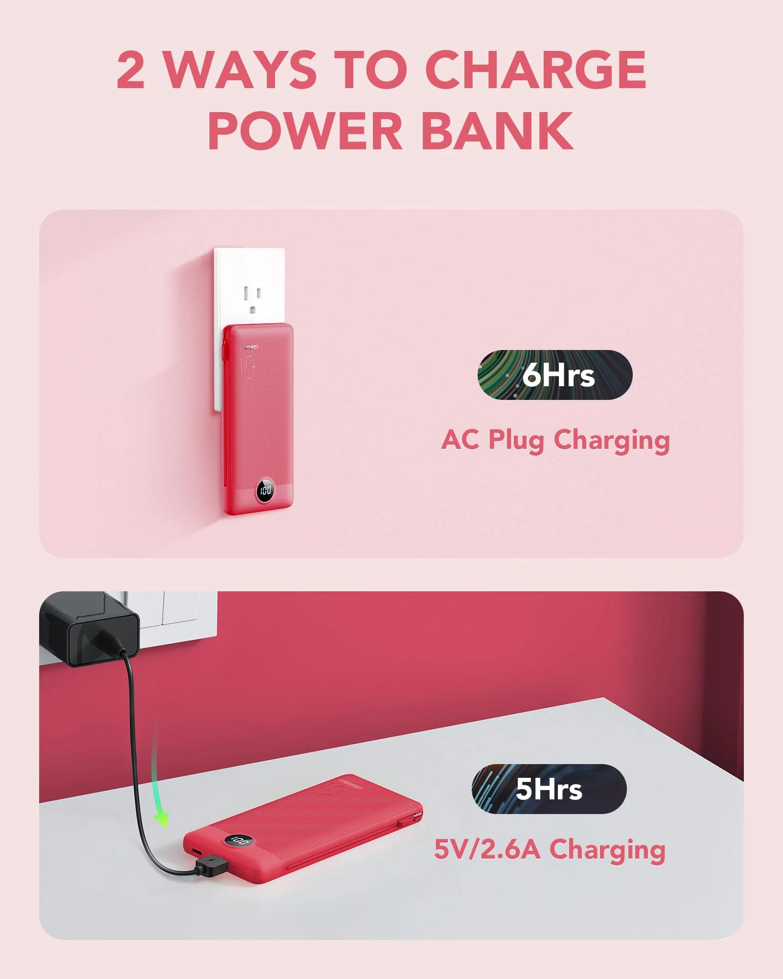 VRURC Portable Charger Built-in Cables and AC Wall Plug, USB C Power Bank 10000mAh, [2023 Upgraded Version] Phone Charger Compact Lightweight External Battery Pack for Smart Phones, Tablets etc-Red Red - Image 5
