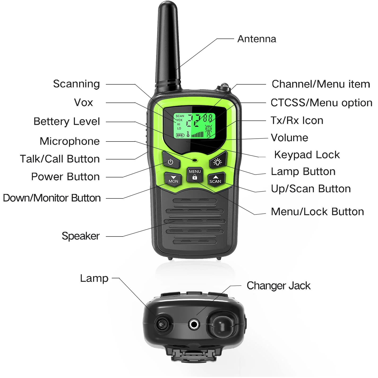 Walkie Talkies with 22 FRS Channels, MOICO Walkie Talkies for Adults with LED Flashlight VOX Scan LCD Display, Long Range Family Walkie Talkie Radios for Hiking Camping Trip (Green) Green - Image 5