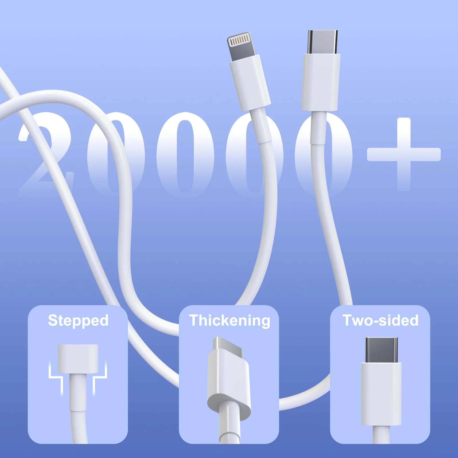 Wall Charger for iPhone 14 Pro Max iPhone 13 12 11 XSXR iPad 2 Pack 20W PD iPhone Charger with 2 Pack 6FT Type C iPhone Lightning Cable USB C Fast Charging USB C Power Adapter - Image 4