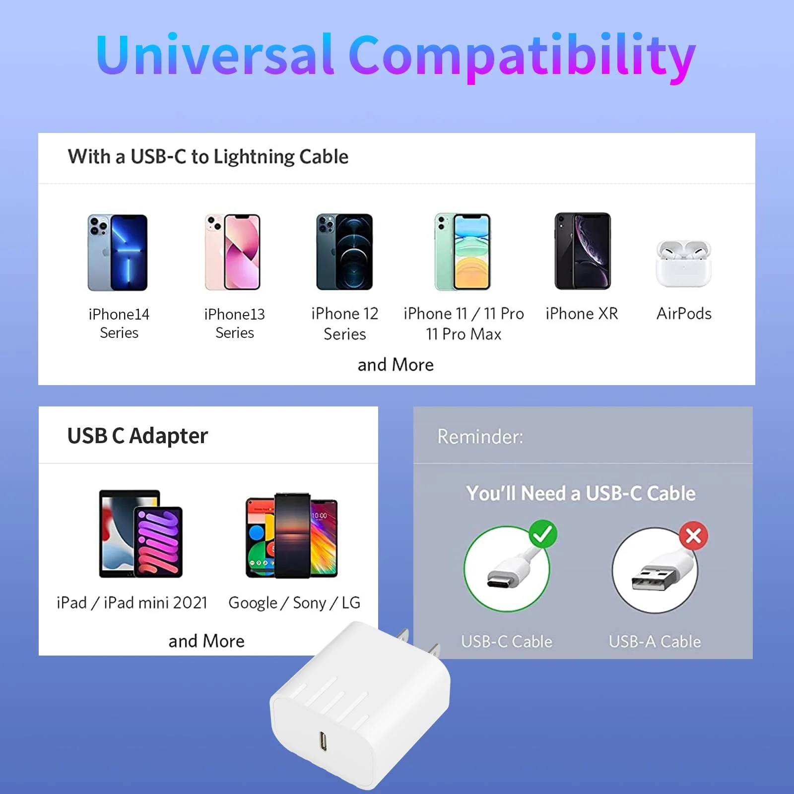Wall Charger for iPhone 14 Pro Max iPhone 13 12 11 XSXR iPad 2 Pack 20W PD iPhone Charger with 2 Pack 6FT Type C iPhone Lightning Cable USB C Fast Charging USB C Power Adapter - Image 6