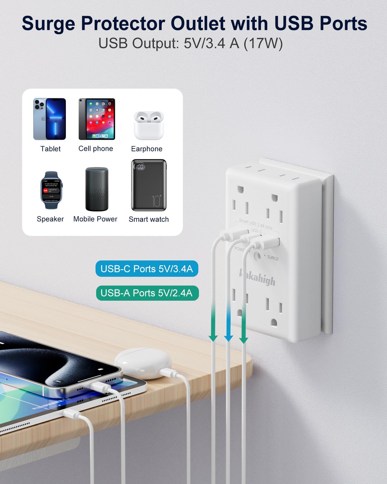 Wall Outlet Extender with Screw, 8 Way Outlets with 1680J Surge Protected, Multi Plug Wall Outlet with USB Ports, LED Indicator, 1875W Wall Mounted Surge Protectors for Dorm Room Office Kitchen - Image 3