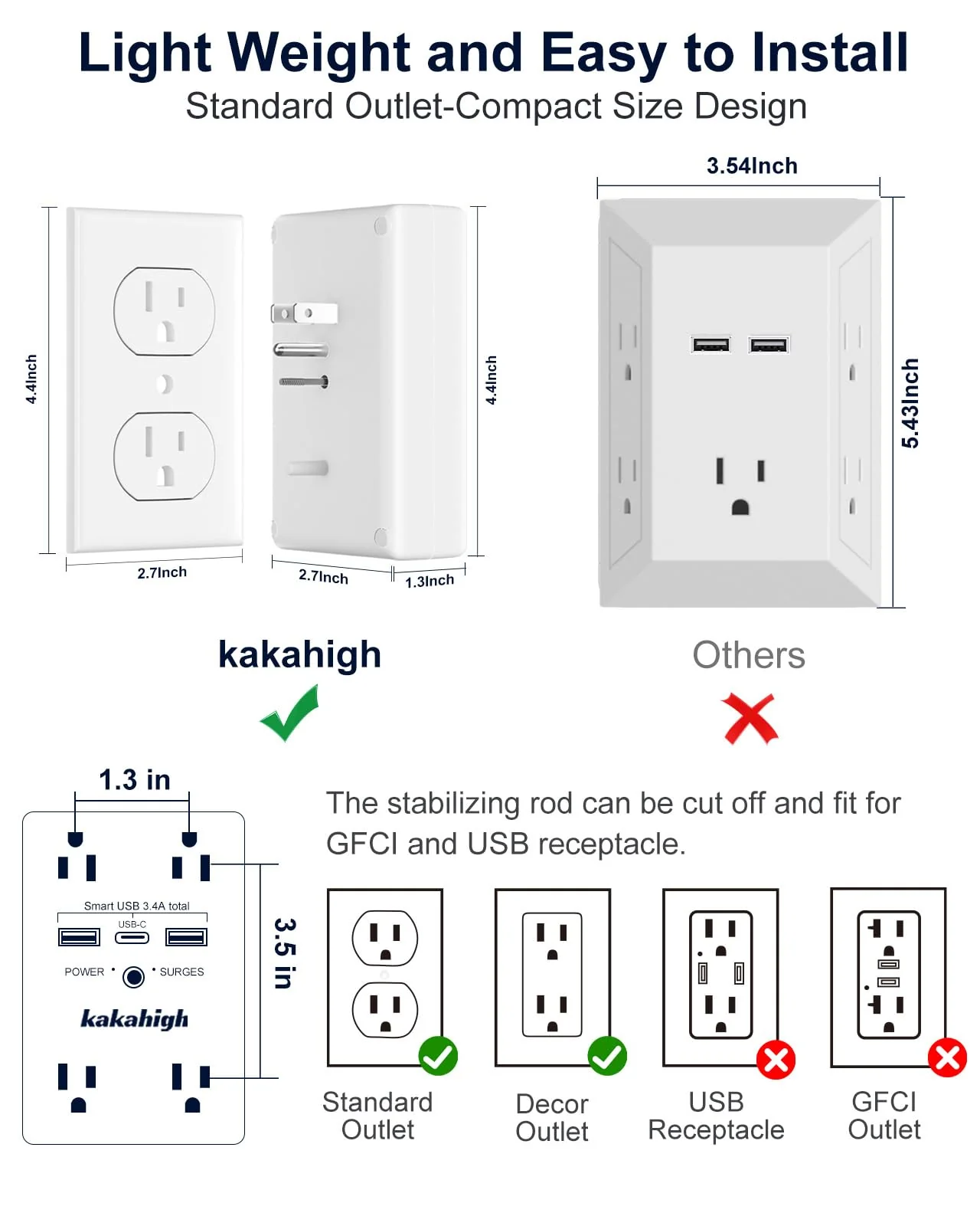 Wall Outlet Extender with Screw, 8 Way Outlets with 1680J Surge Protected, Multi Plug Wall Outlet with USB Ports, LED Indicator, 1875W Wall Mounted Surge Protectors for Dorm Room Office Kitchen - Image 4
