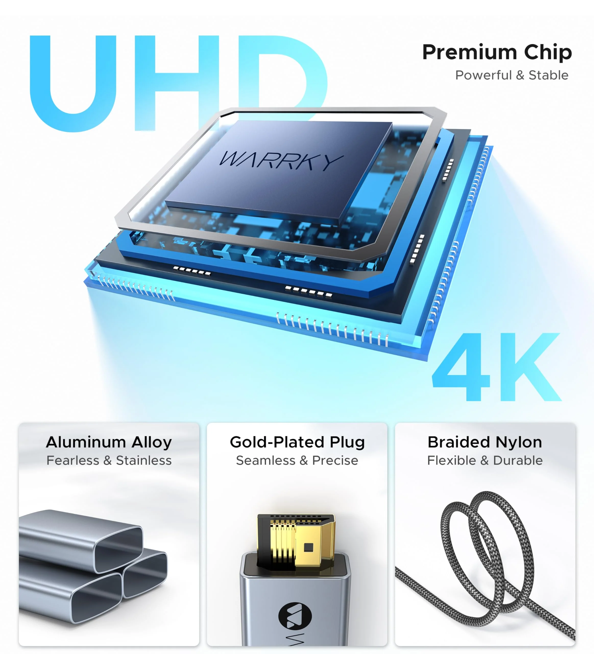 Warrky USB C to HDMI Cable 4K, 15ft [Braided, High Speed] Thunderbolt 3 to HDMI Adapter Compatible for New iPad, MacBook Pro/Air, iMac, Galaxy S20 S10 S9 S8, Surface, Dell, HP 1 Pack - Image 5