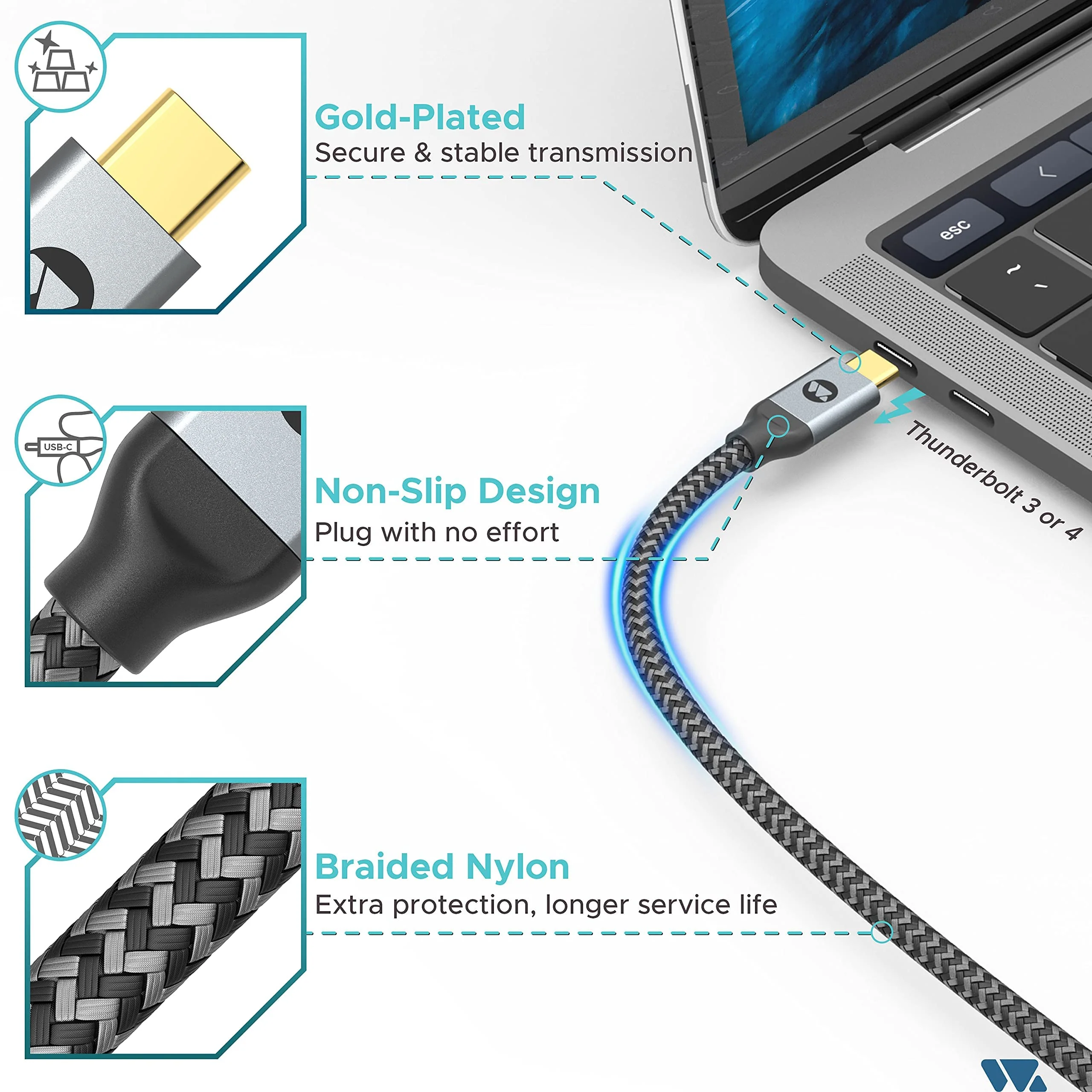 Warrky USB C to HDMI Cable 4K, 15ft [Braided, High Speed] Thunderbolt 3 to HDMI Adapter Compatible for New iPad, MacBook Pro/Air, iMac, Galaxy S20 S10 S9 S8, Surface, Dell, HP 1 Pack - Image 8