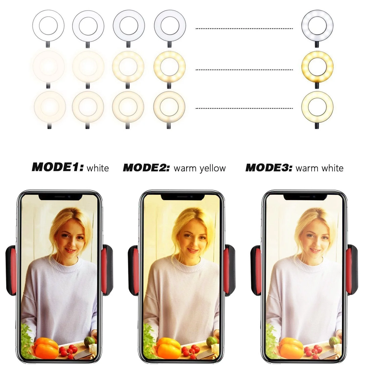 Webcam Light Stand for Live Stream, Selfie Ring Light with Webcam Mount for Logitech C925e, C922x, C930e,C922,C930,C920,C615,Brio 4K - Image 8