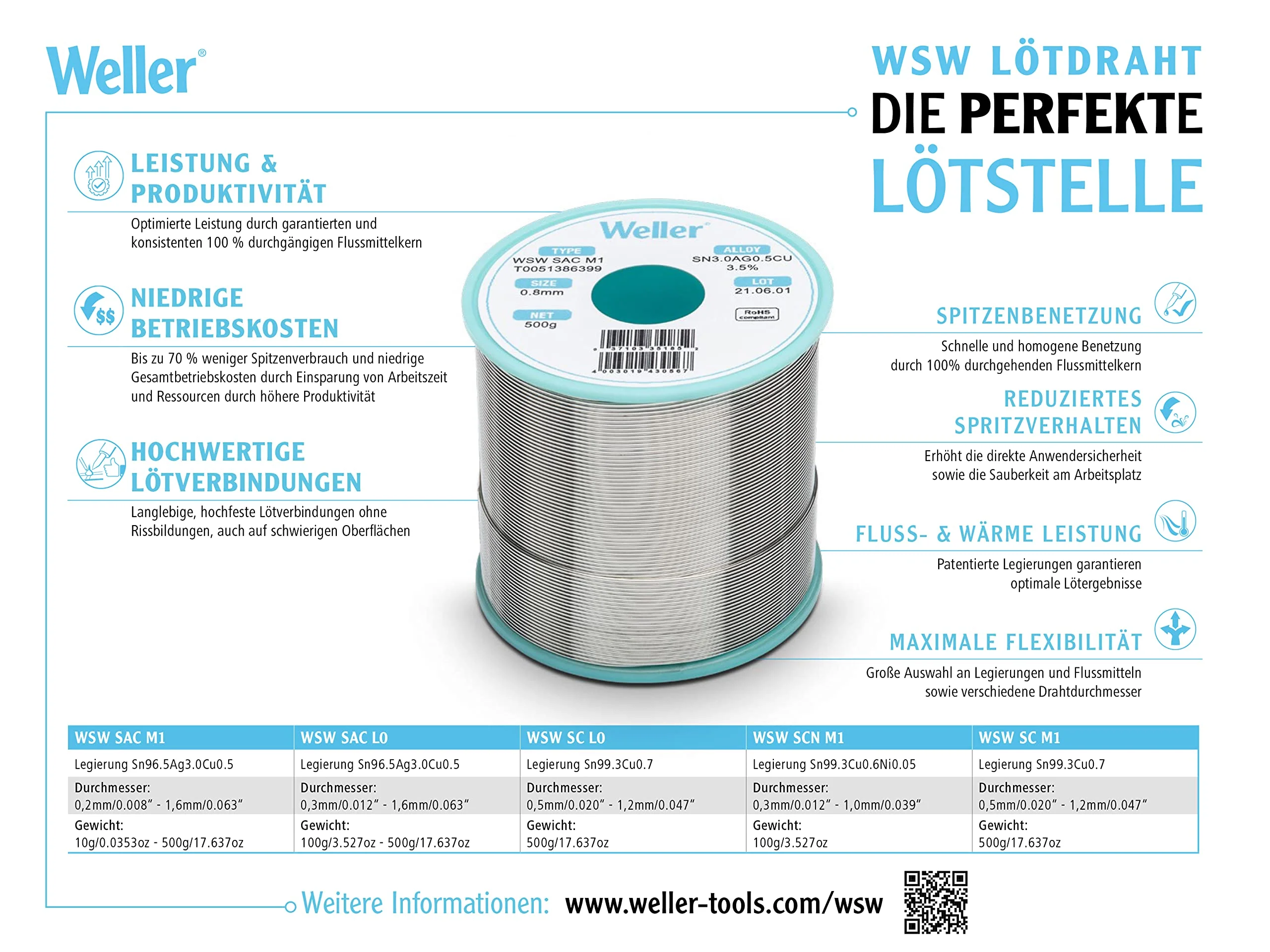 Weller WSW SAC M1 (T0051402499) Lead-Free Solder Wire, Diameter 1.0 mm, Alloy Sn96.5Ag3Cu0.5, Flux Content 3.5%, 100 g 1,0mm, 100g - Image 9