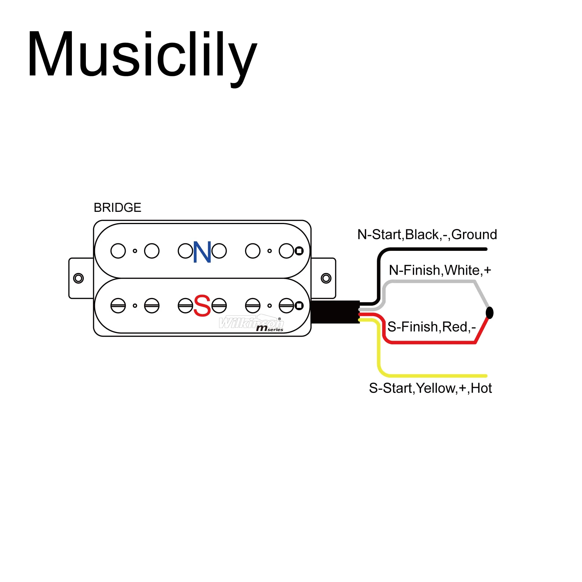Wilkinson Vintage Classic Alnico 5 Overwound Open Style Bridge Humbucker Pickup for Electric Guitar, Black Bridge Black - Image 3