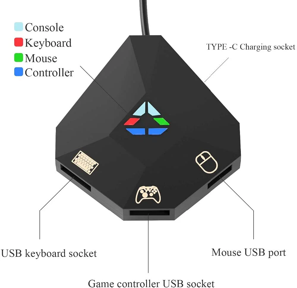 Wired Keyboard and Mouse Adapter for Nintendo Switch/PS4/PS3/Xbox One/Xbox 360 Host Series & for Nintendo Switch Console, Mouse and Keyboard Converter Support Custom Mapping & Reset Button Function - Image 3