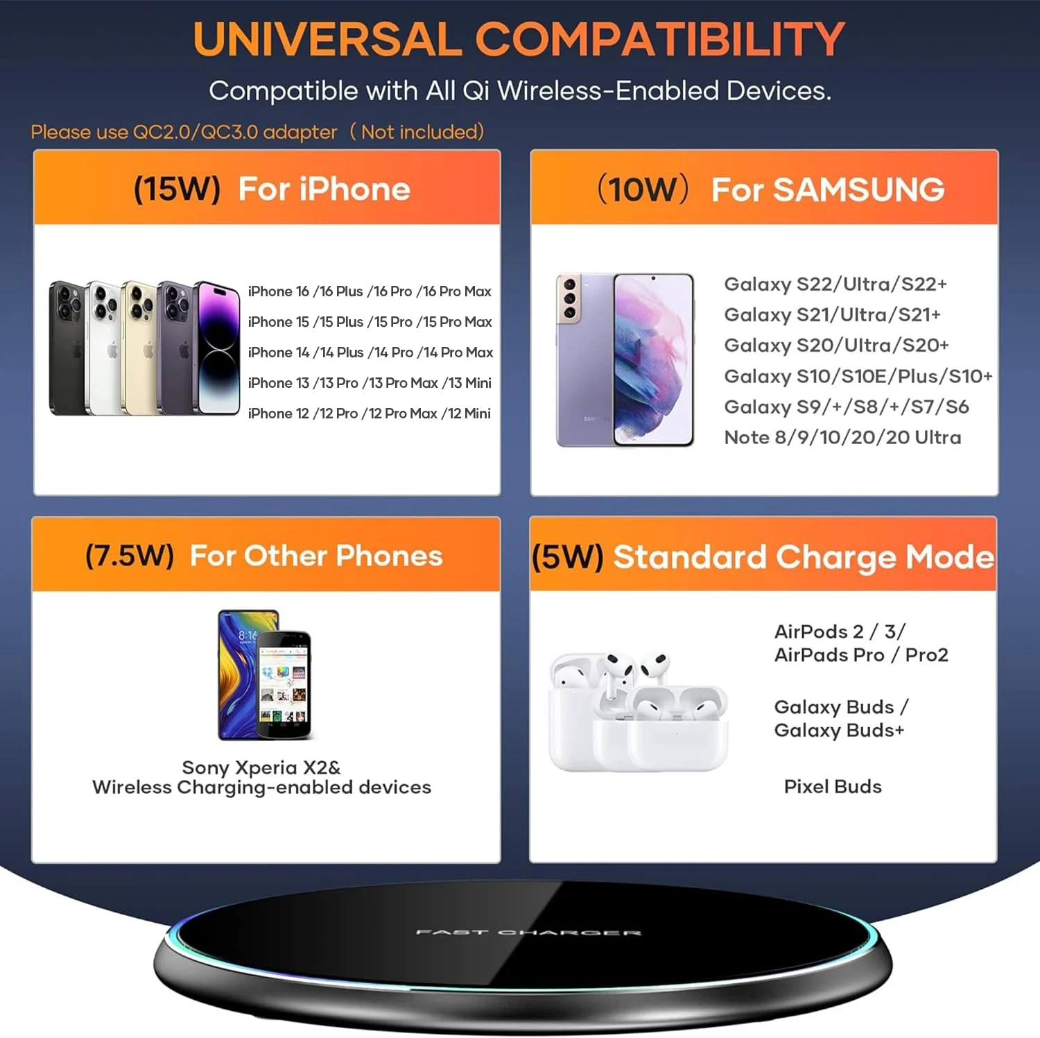 Wireless Charger Compatible with iPhone 16 15 14 13 12 11 Pro Max/Mini/Plus/XR/X/8, 15W Max Fast Wireless Charging Pad Mat for Samsung Galaxy S23/S22/S21/S20/S10, Galaxy Buds Black - Image 2