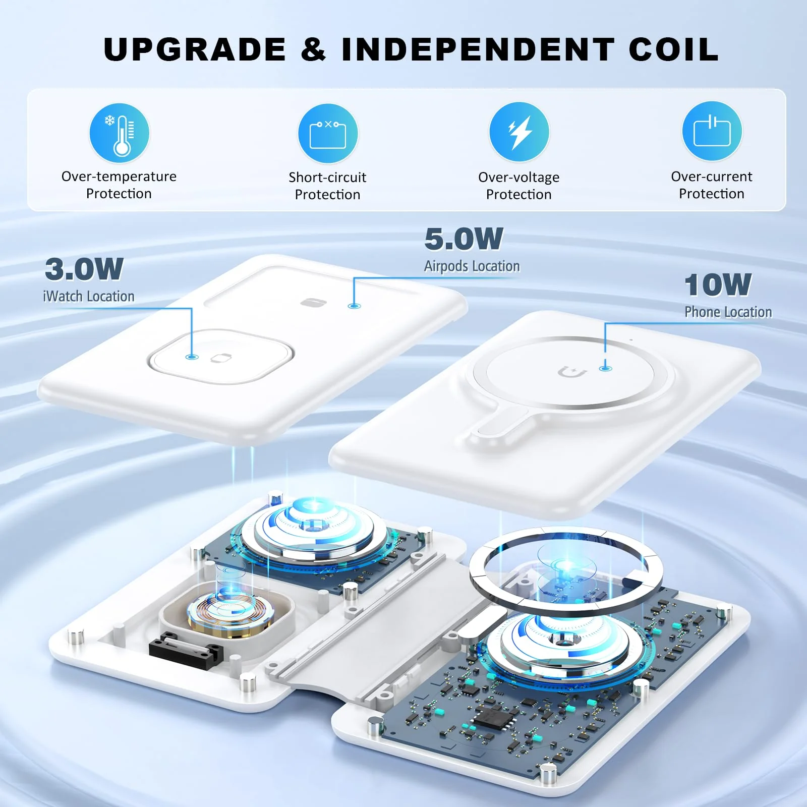 Wireless Charger for iPhone 16-3 in 1 Charging Station for Apple Devices, Travel Magnetic Charger pad for iPhone 15 14 13 12 pro max & AirPods 4/3/Pro & Apple Watch White - Image 2