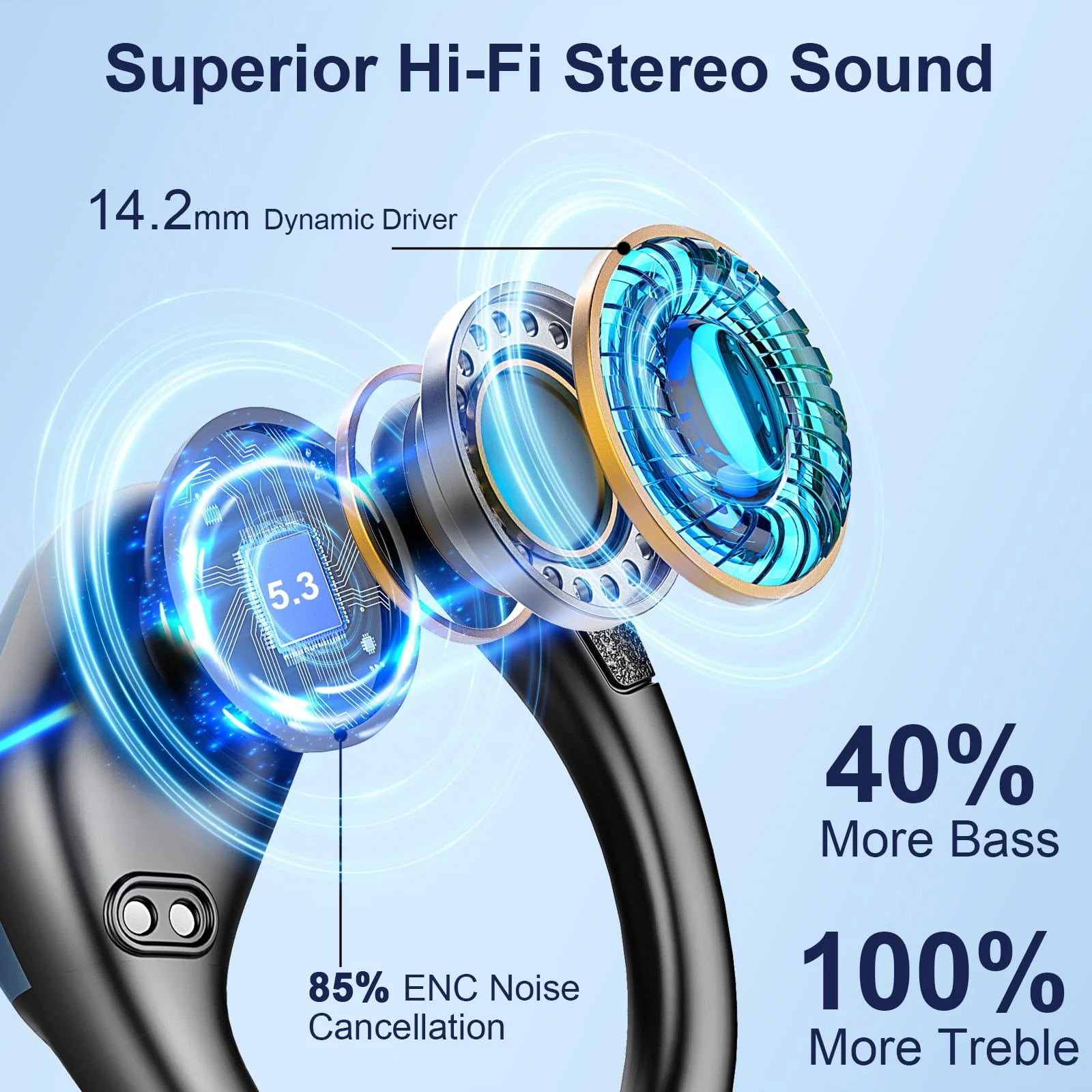 Wireless Earbud, Bluetooth 5.3 Headphones IP7 Waterproof Sport, 75Hrs Running Wireless Earphones with ENC Noise Canceling Mic, Deep Bass Over Ear bud with Earhooks for Android, iOS, Workout, Gym, Blue - Image 2