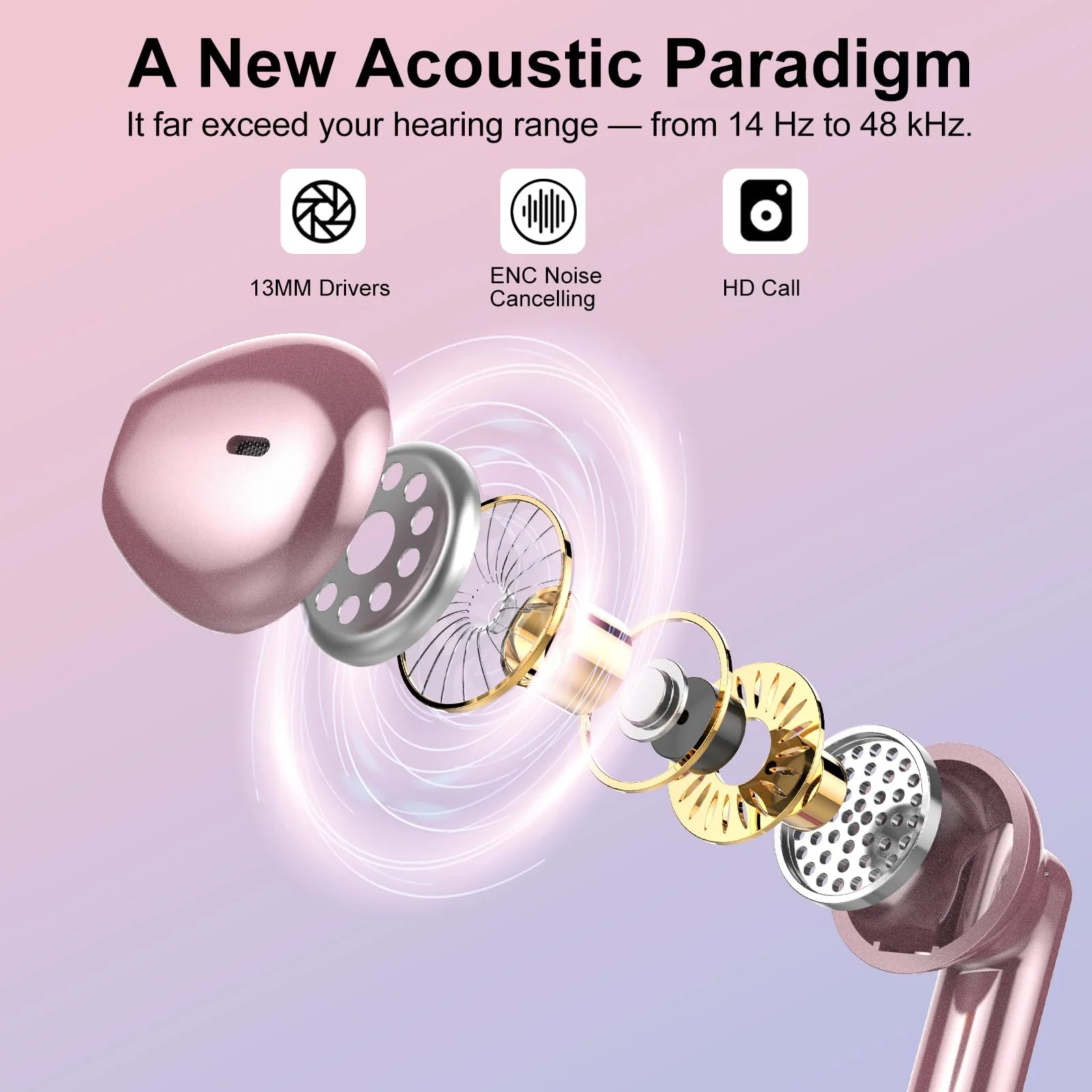 Wireless Earbuds 2024 Bluetooth 5.3 Headphones with HD Mic HiFi Stereo Sound, Wireless Earphones with Dual LED Display Touch Control, IPX7 Waterproof 30H Playtime Mini Ear Buds for iOS Android, Rose Rose Gold - Image 3