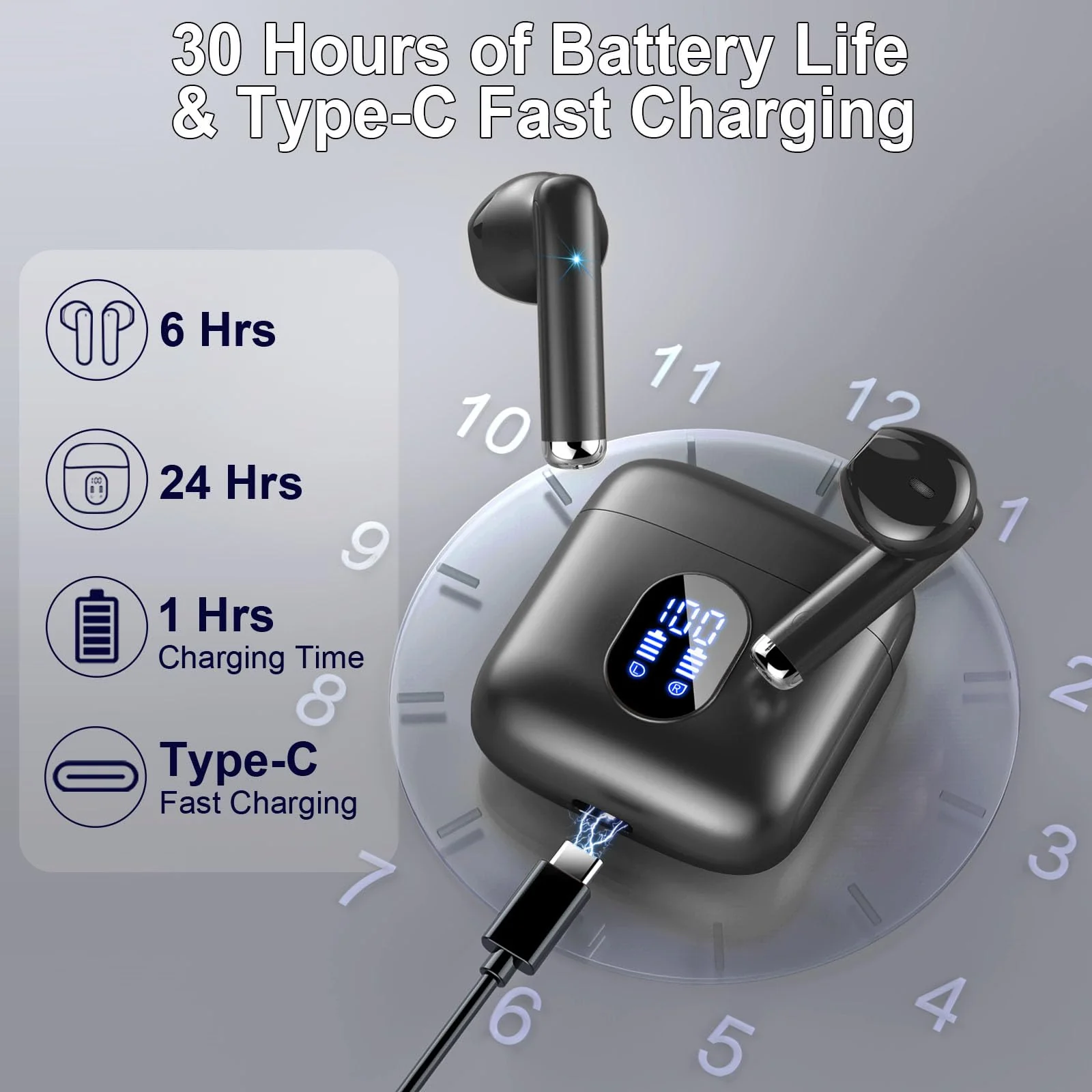 Wireless Earbuds Bluetooth 5.3 Earbuds Hi-Fi Stereo, 2024 Ear Buds with 4 ENC Mics, 3g Mini Bluetooth Headphones in Ear, 30H USB-C LED Charging Case, IP7 Waterproof Wireless Earphones for Android iOS M Black - Image 5