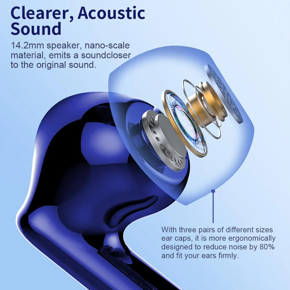 Wireless Earbuds Bluetooth 5.3 Headphones Bass Stereo Ear Buds with Noise Cancelling Mic LED Display in Ear Earphones IP7 Waterproof 36H Playtime for Laptop Pad Phones Sports Workout Blue - Image 2