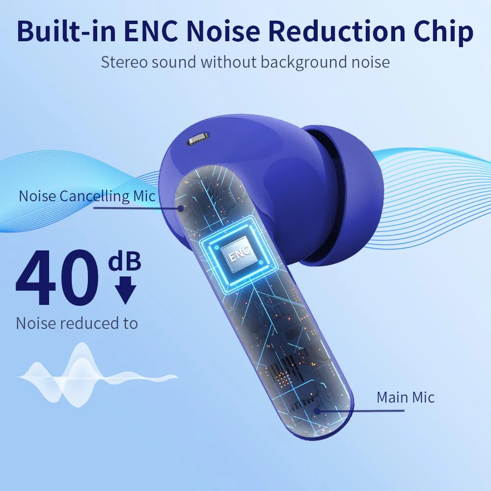 Wireless Earbuds Bluetooth 5.3 Headphones Bass Stereo Ear Buds with Noise Cancelling Mic LED Display in Ear Earphones IP7 Waterproof 36H Playtime for Laptop Pad Phones Sports Workout Blue - Image 3