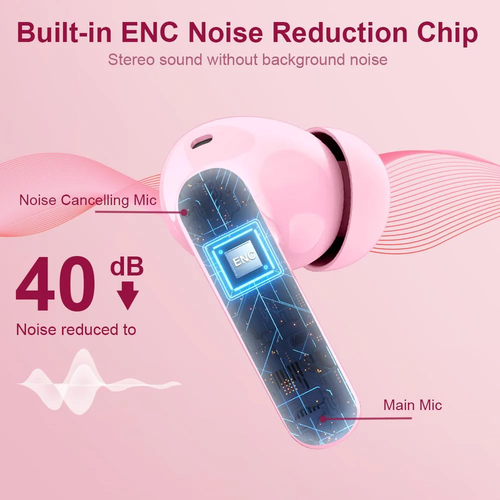 Wireless Earbuds Bluetooth 5.3 Headphones Bass Stereo Ear Buds with Noise Cancelling Mic LED Display in Ear Earphones IP7 Waterproof 36H Playtime for Laptop Pad Phones Sports Workout Pink - Image 3