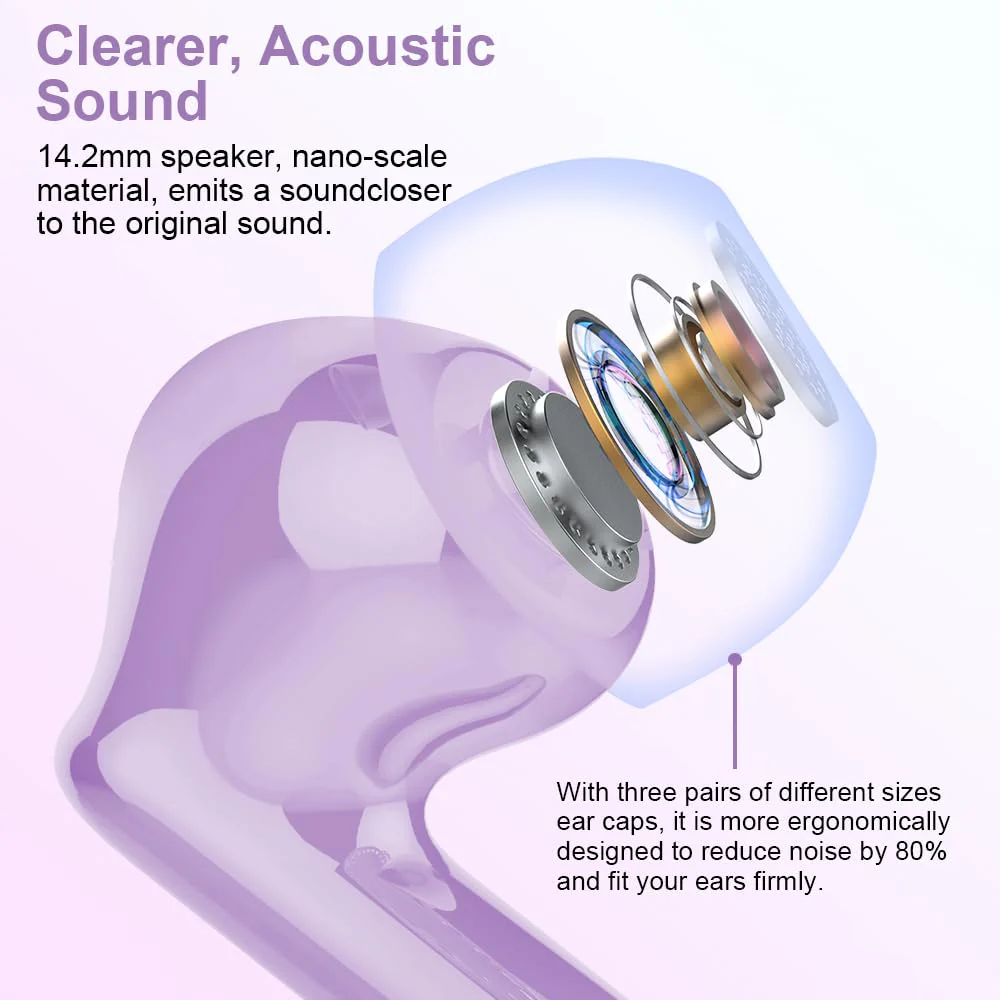 Wireless Earbuds Bluetooth 5.3 Headphones Bass Stereo Ear Buds with Noise Cancelling Mic LED Display in Ear Earphones IP7 Waterproof 36H Playtime for Laptop Pad Phones Sports Workout Purple - Image 2