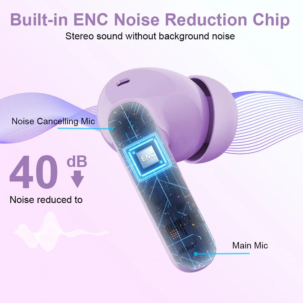Wireless Earbuds Bluetooth 5.3 Headphones Bass Stereo Ear Buds with Noise Cancelling Mic LED Display in Ear Earphones IP7 Waterproof 36H Playtime for Laptop Pad Phones Sports Workout Purple - Image 3