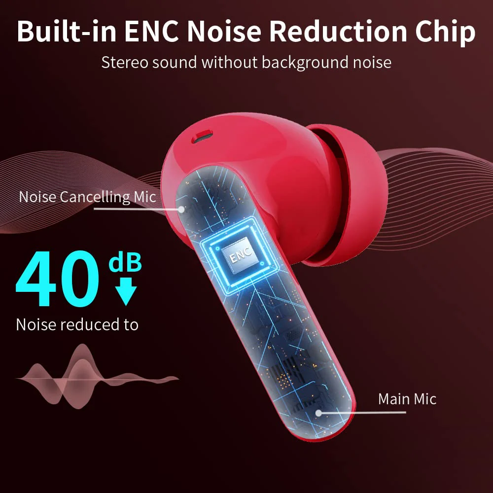Wireless Earbuds Bluetooth 5.3 Headphones Bass Stereo Ear Buds with Noise Cancelling Mic LED Display in Ear Earphones IP7 Waterproof 36H Playtime for Laptop Pad Phones Sports Workout Red - Image 3