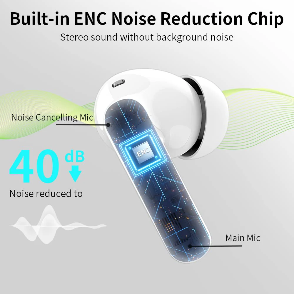 Wireless Earbuds Bluetooth 5.3 Headphones Bass Stereo Ear Buds with Noise Cancelling Mic LED Display in Ear Earphones IP7 Waterproof 36H Playtime for Laptop Pad Phones Sports Workout White - Image 3