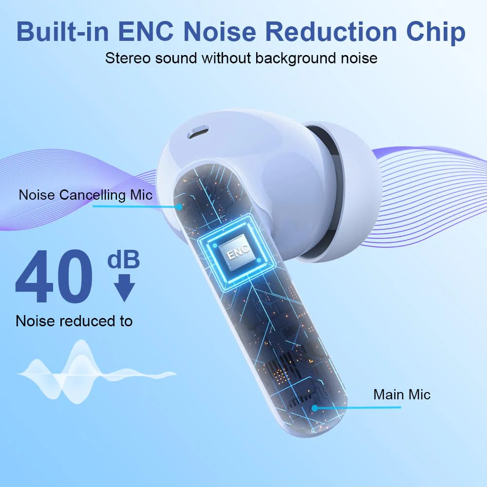 Wireless Earbuds, Bluetooth 5.3 Headphones Bass with Noise Cancelling Mic, Stereo Ear Buds, in Ear Earphones LED Display, IP7 Waterproof, 36H Playtime for Laptop Phones Sports Workout, Sky Blue - Image 3