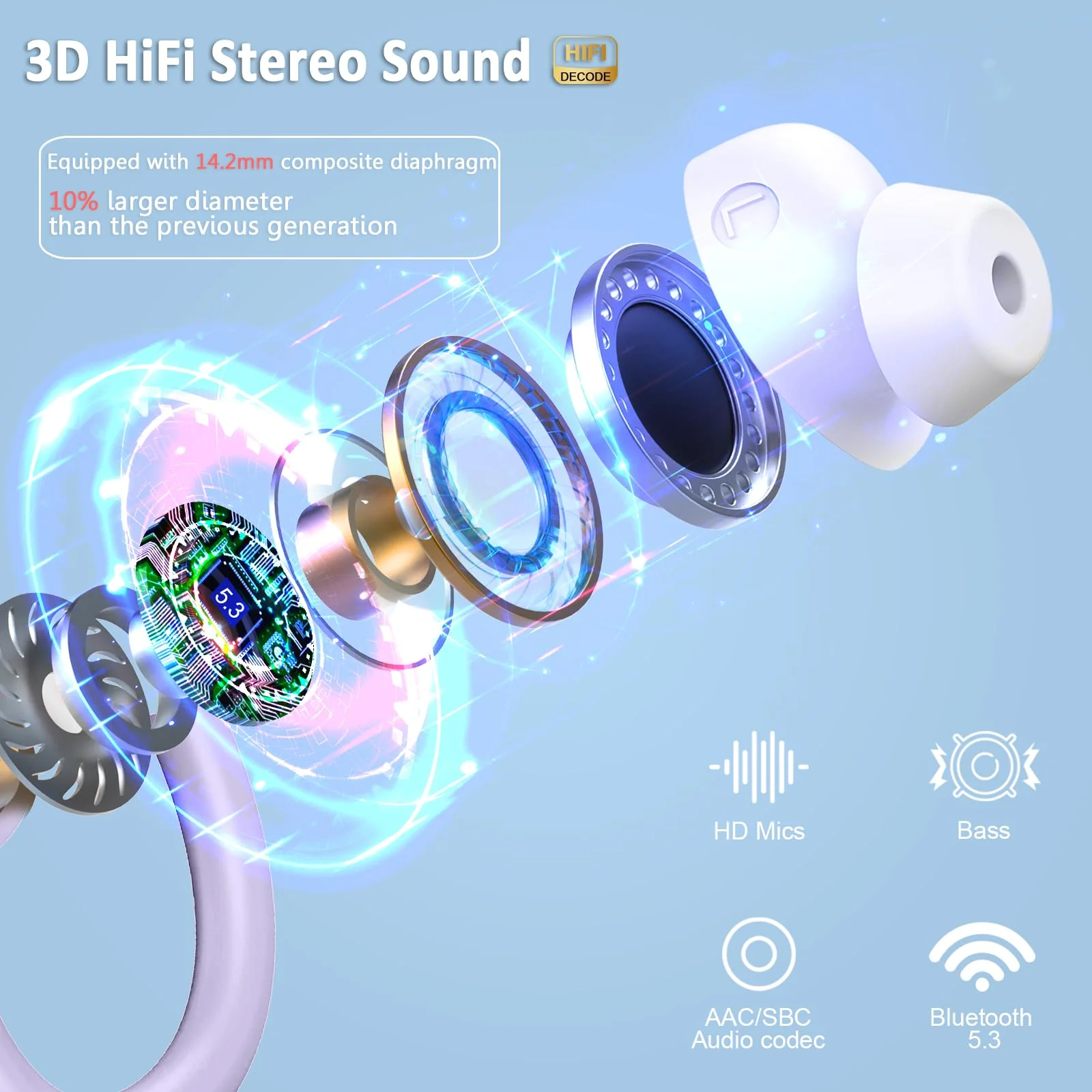 Wireless Earbuds Bluetooth Headphone Sport, Bluetooth 5.3 Earbud 3D HiFi Stereo Over Ear Buds, 48Hrs Earhooks Earphone with Noise Cancelling Mic, IP7 Waterproof Headset for Workout/Running/Gym, Purple 800 mAh - Image 2