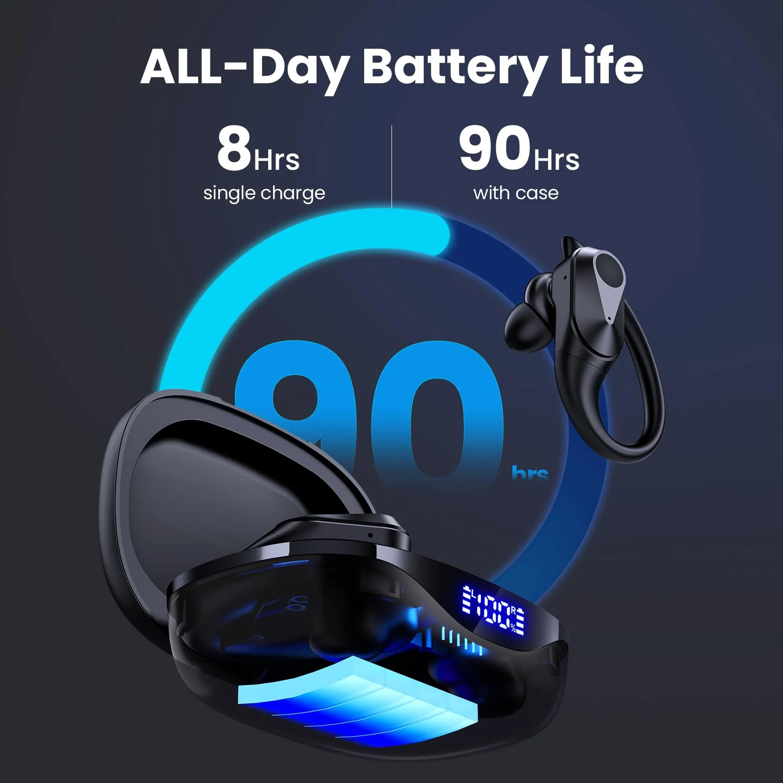 Wireless Earbuds Bluetooth Headphones 90Hrs Playtime Ear Buds IPX7 Waterproof Sports Earphones Wireless Charging Case Over-ear Earhooks Headest Black - Image 2