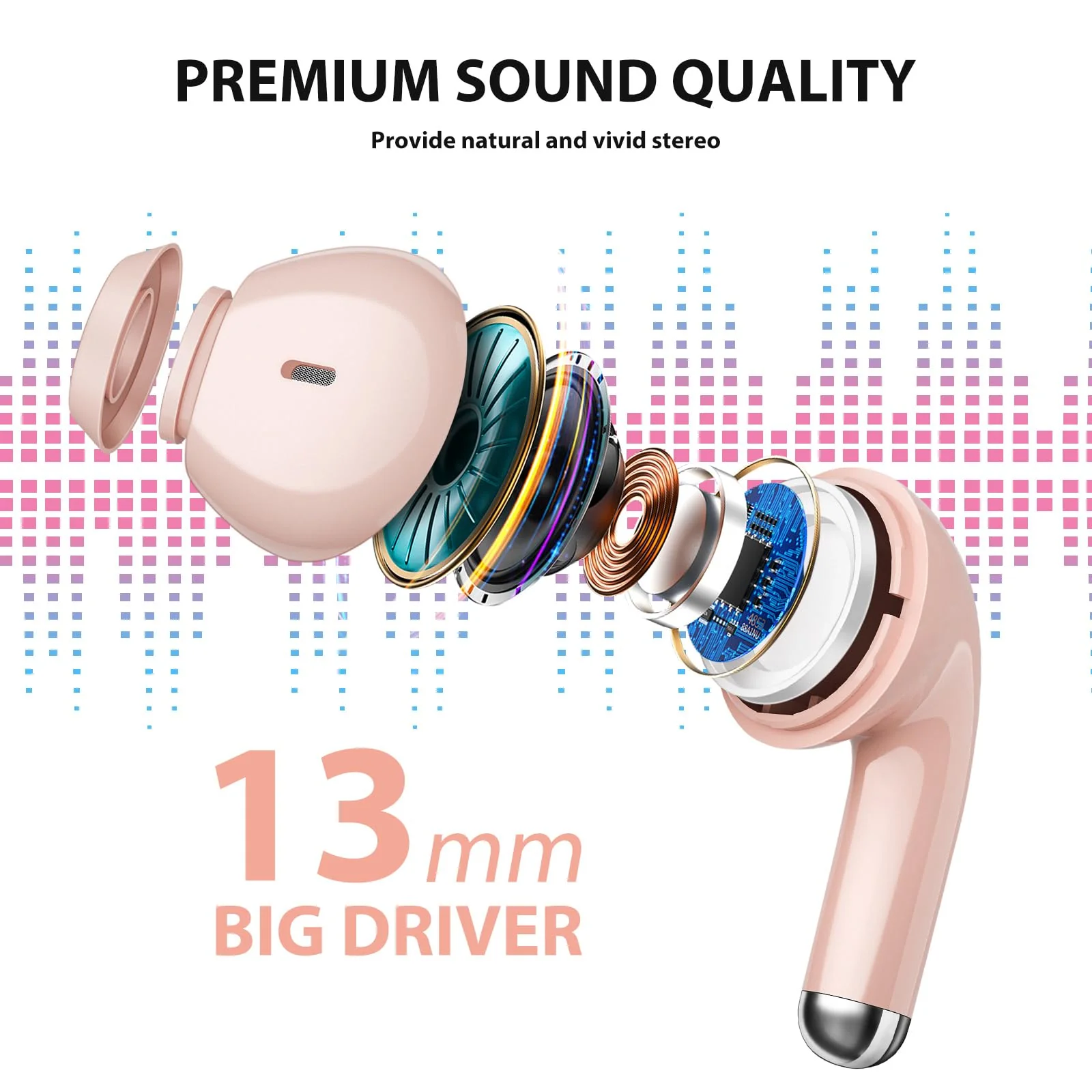 Wireless Earbuds for Samsung S24 Ultra S23 Fe S22+ S21, 5.3 Bluetooth Earbuds Ear Buds with Mic Touch HiFi Stereo Wireless Headphone for iPhone 15 Pro Max 14 Plus Pixel 8 7 Pro 6 A, Pink - Image 3