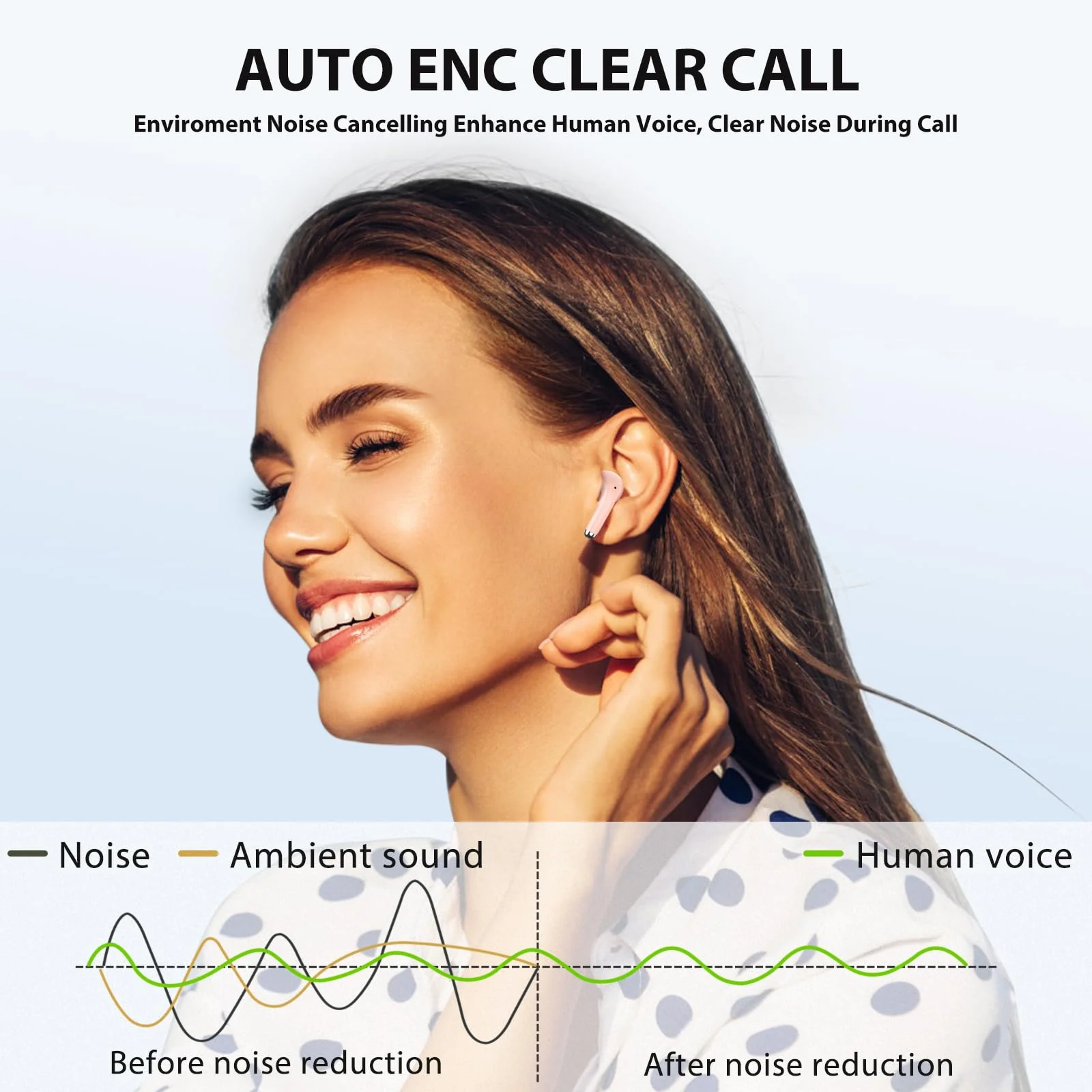 Wireless Earbuds for Samsung S24 Ultra S23 Fe S22+ S21, 5.3 Bluetooth Earbuds Ear Buds with Mic Touch HiFi Stereo Wireless Headphone for iPhone 15 Pro Max 14 Plus Pixel 8 7 Pro 6 A, Pink - Image 5