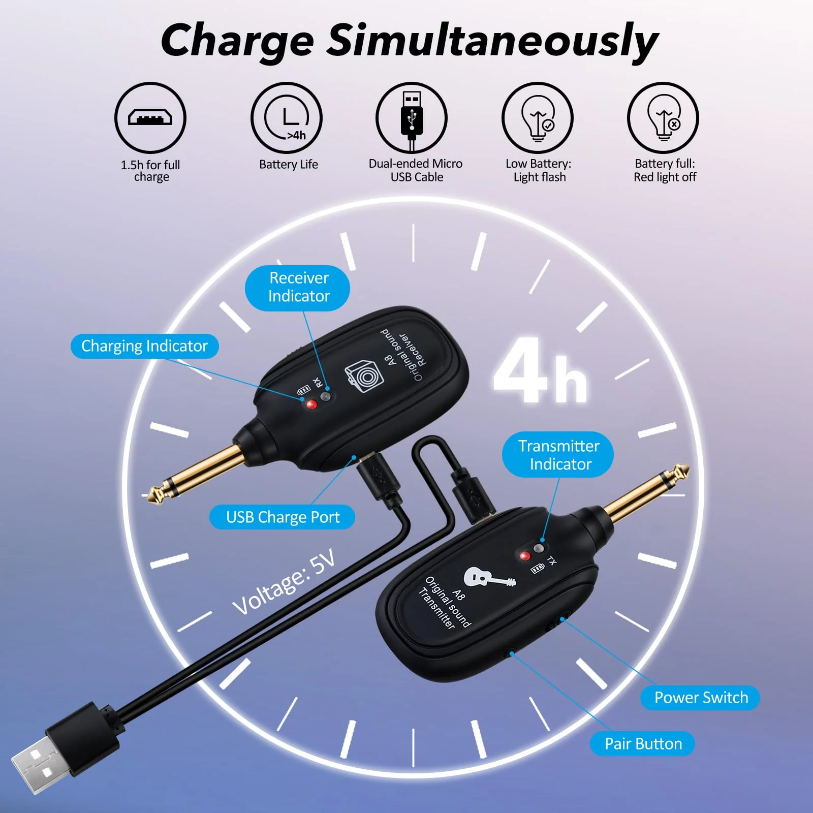 Wireless Guitar System UHF 2 Modes, Rechargeable Li-Battery, 100ft Range, Plug & Play for Guitar, Bass, Violin, Keyboard - Black (2TX + 1RX) A8-2 - Image 8