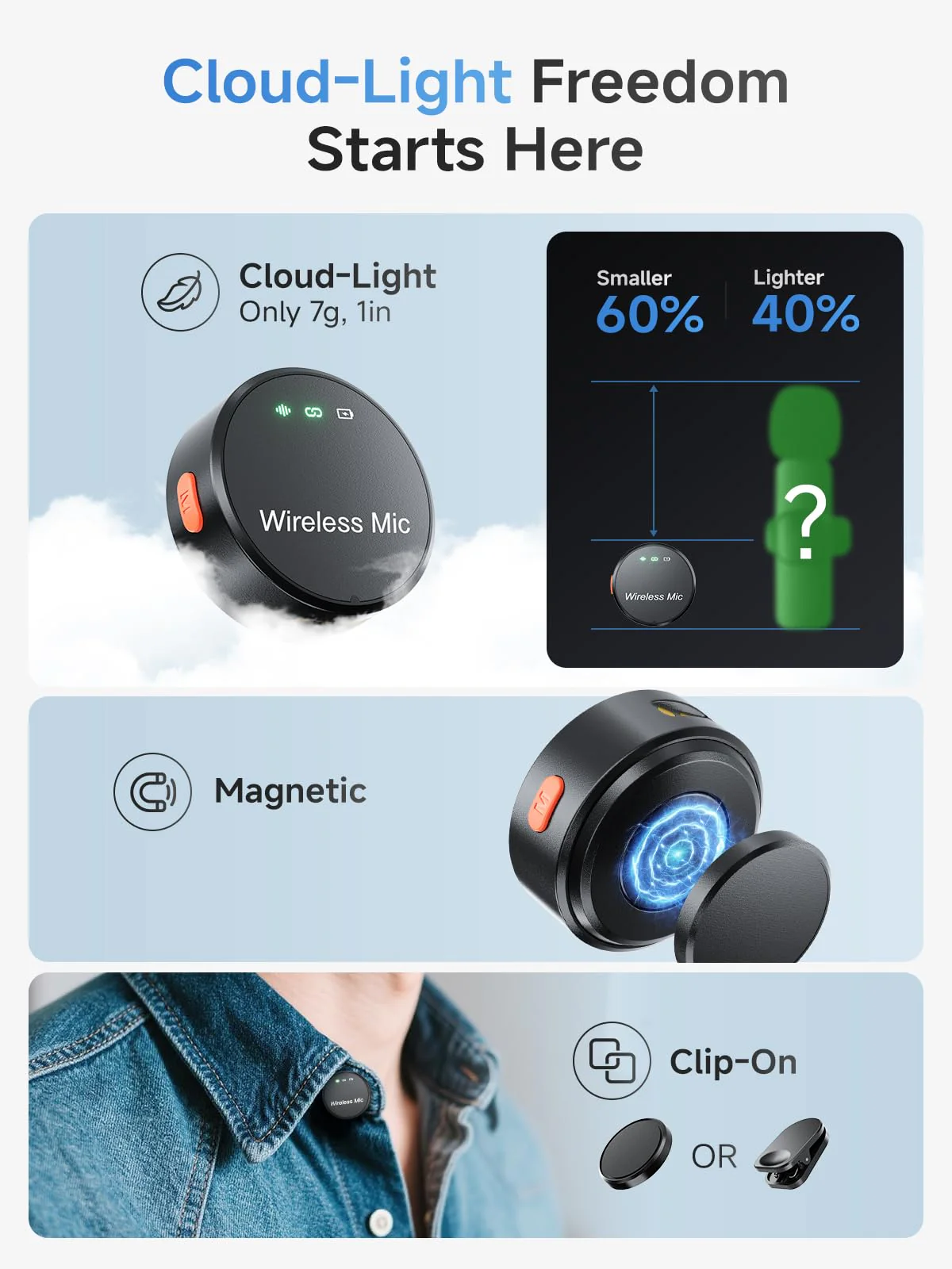Wireless Lavalier Microphone for iPhone 15/16 & Android with USB-C Plug-Play, Mini Microphone with Noise Reduction, 360° Pickup, 36H Charging Case for Video Recording,Live Streaming, YouTube, TikTok USB-C RX to 2 + Charging case - Image 2