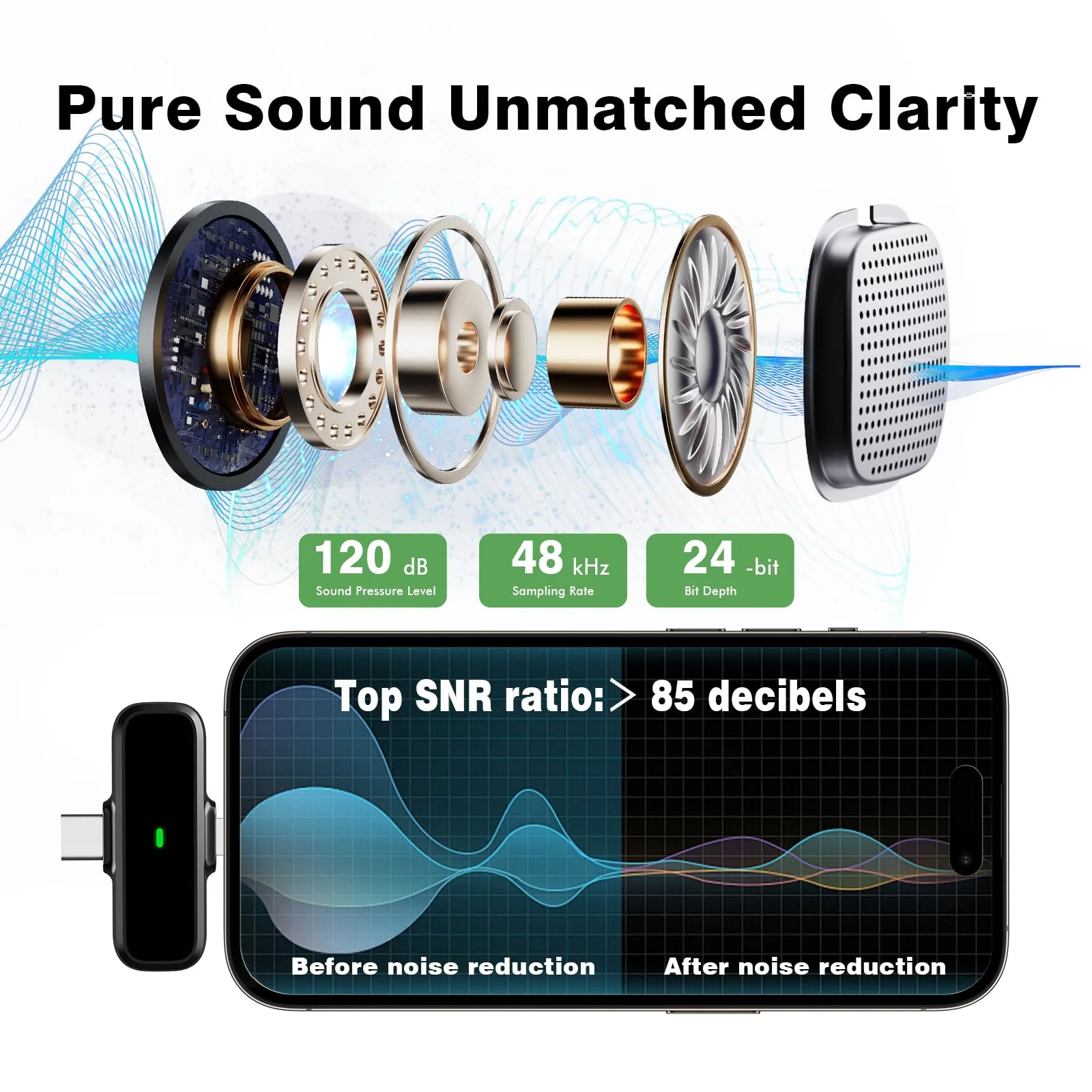 Wireless Lavalier Microphone for iPhone/Android - Dual Mini Noise Canceling Mic with Charging Case(30H), USB-C/Lightning Clip-on Microphone for Video Recording Streaming Podcast Vlogging Black - Image 2