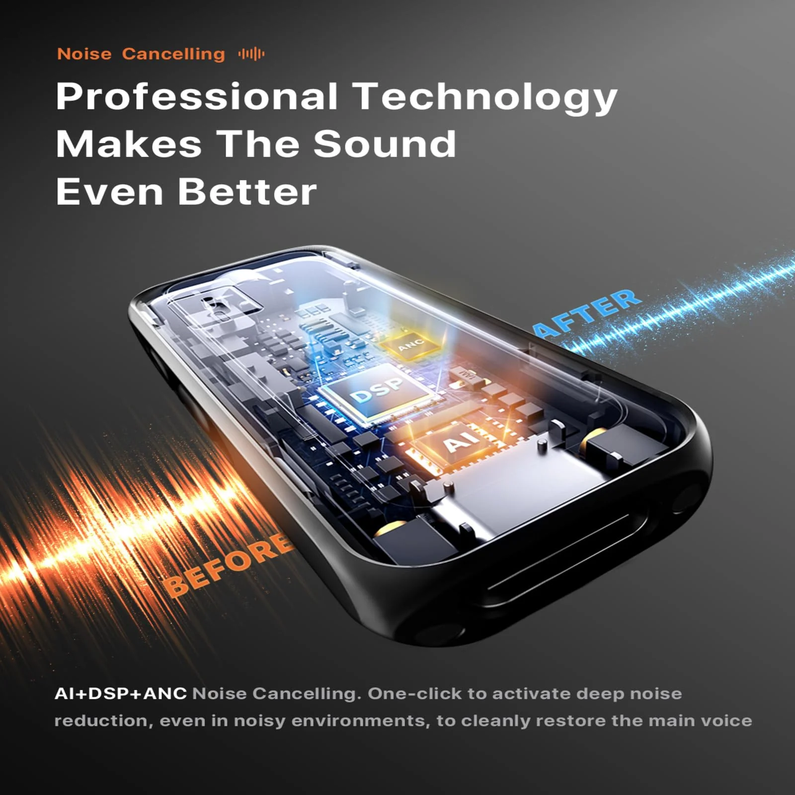 Wireless Lavalier Microphone for iPhone Android pc ipad, with 48H Charging Case, 130ft Range,Noise Cancelling, mini Mic for YouTube Vlog, Live Stream,Video Recording Podcast,Online meeting and class UsbC+Lighting - Image 4