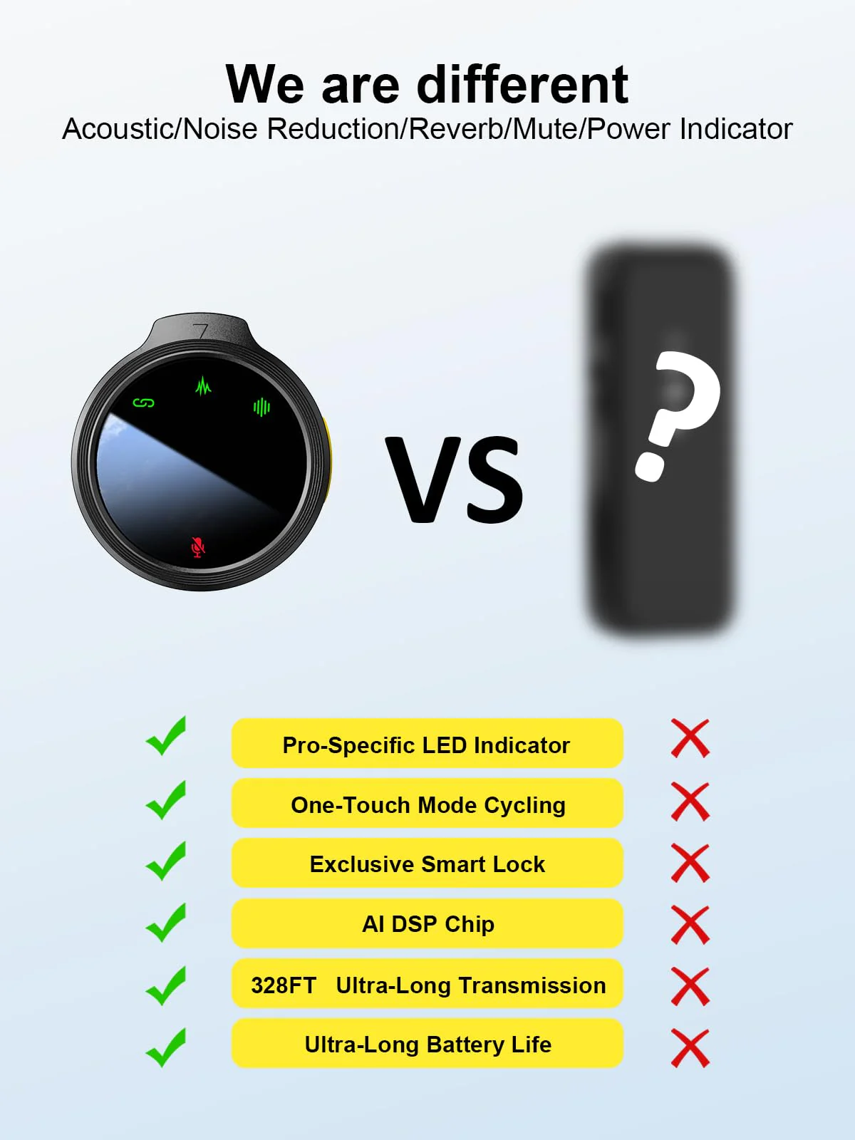 Wireless Lavalier Microphone for iPhone/Android/PC, LED Indicator Lapel Mic with 42H Charging Case, Noise Reduction, Magnetic, 328ft Mini Microphone for Video Recording, Interviews, TikTok, YouTube - Image 6