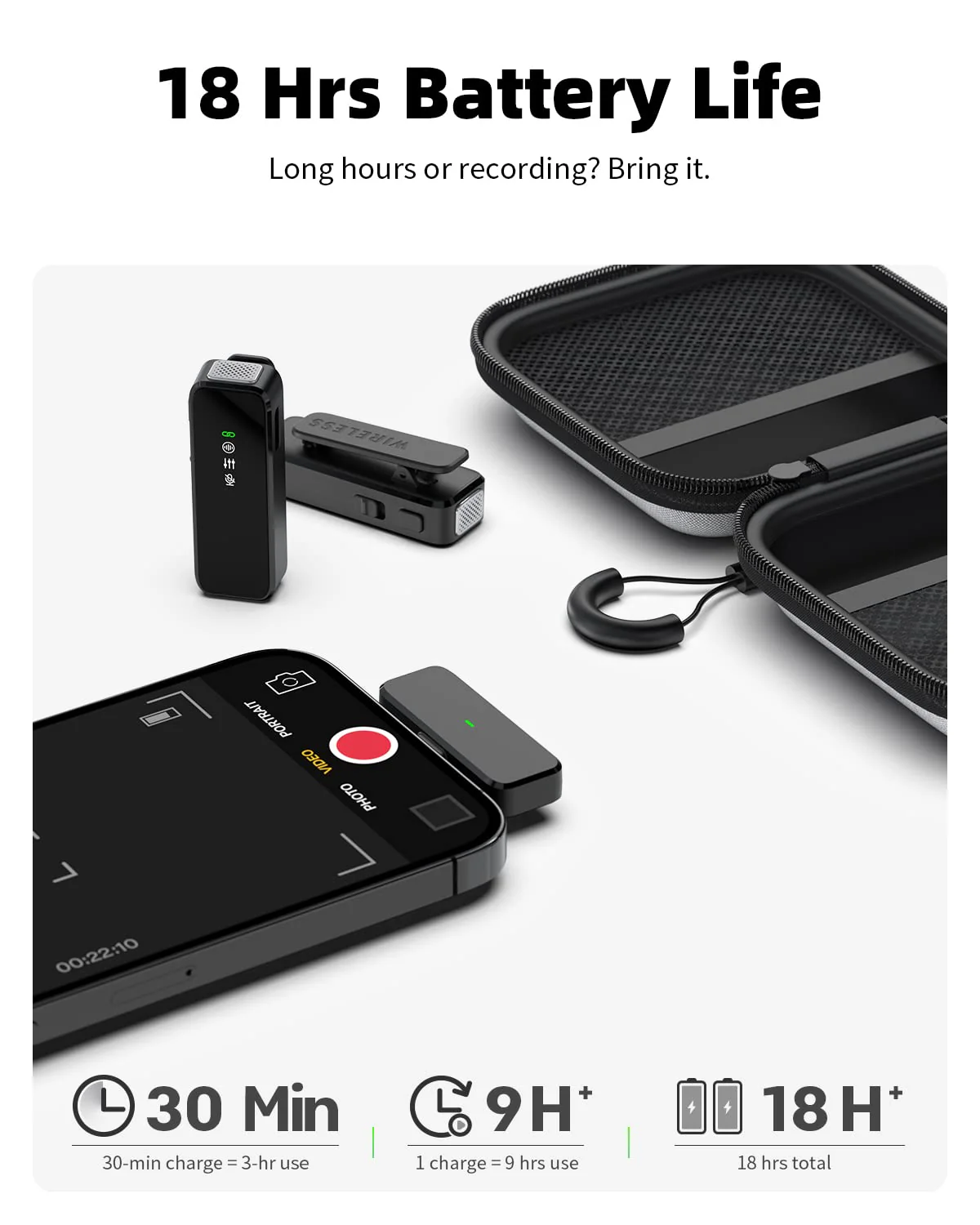 Wireless Lavalier Microphone for iPhone with Noise Cancellation, 100ft Transmission, 18H Battery Life, Wireless Lapel Microphone for Video Recording - Image 4
