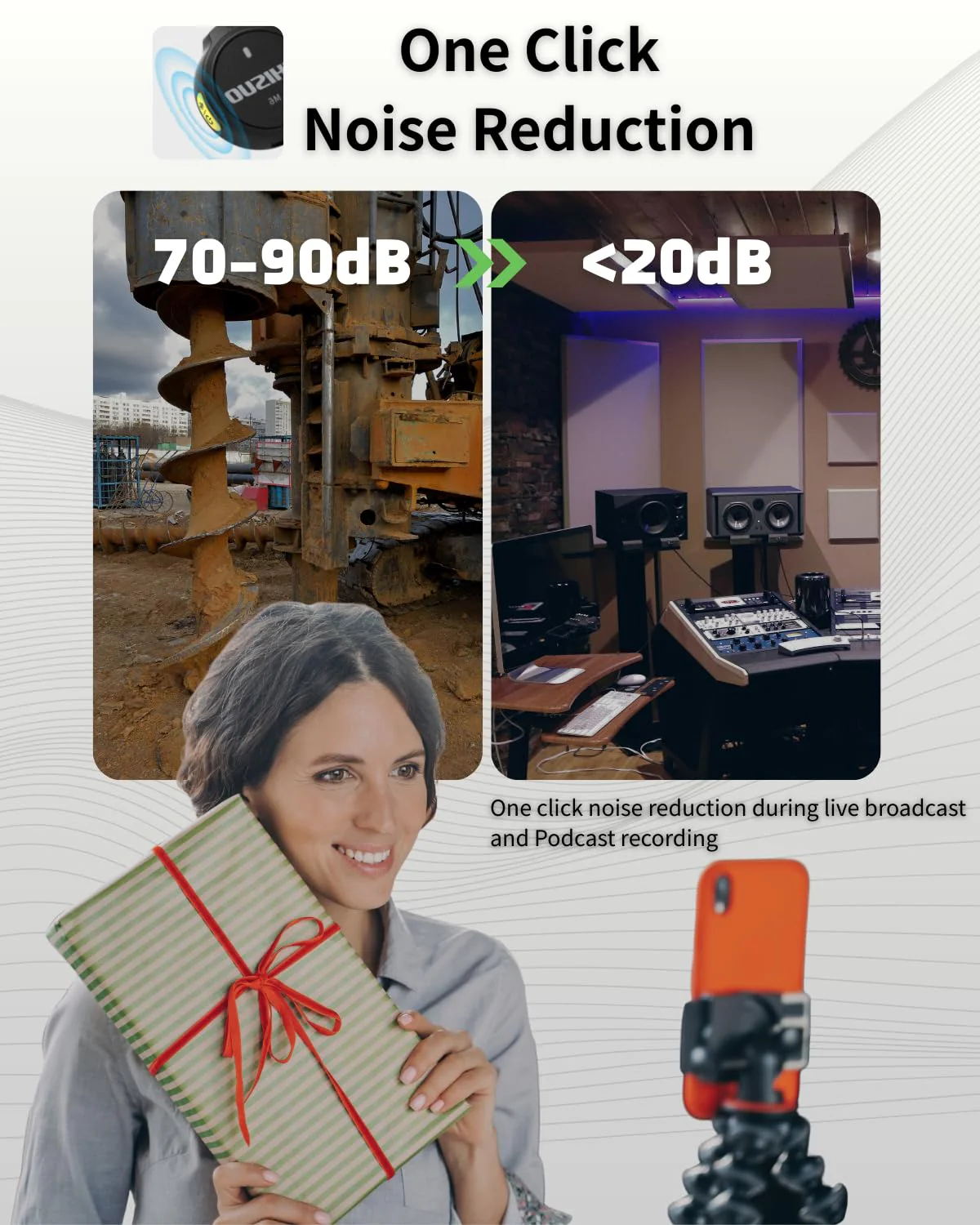 Wireless Microphone for iPhone/Android/PC,Clip-On Mic Pocket Charging Case,48kHz/24-bit High Fidelity Audio, 328ft Range, Noise Cancelling, 40h Use,MacBook,YouTube,Vlogging,Blog,Video White - Image 4