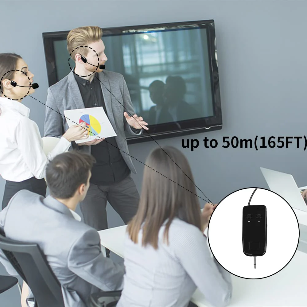 Wireless Microphone System for 2 People, 2.4G Dual Wireless Headset Mics Ideal for Speakers, Voice Amplifier, PA System, Teacher, Tour Guides, Fitness Instructor - Image 6
