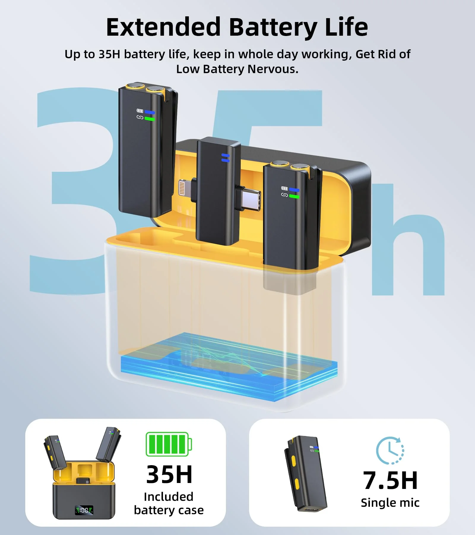 Wireless Microphones for Video Recording - Noise Canceling Mini Lav Mics for iPhone, 3-Level Gain Control, 35H Battery - Phone Microphone for YouTube, TikTok Live-streaming, Podcast, Vlogging 2 in 1 with Battery case - Image 5