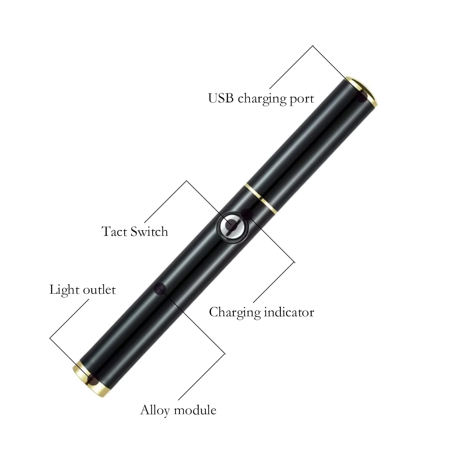 Wireless Presenter, Presentation Clicker, Applicable to on-site Guidance, Sand Table Sales, Conference Presentation, etc - Image 3