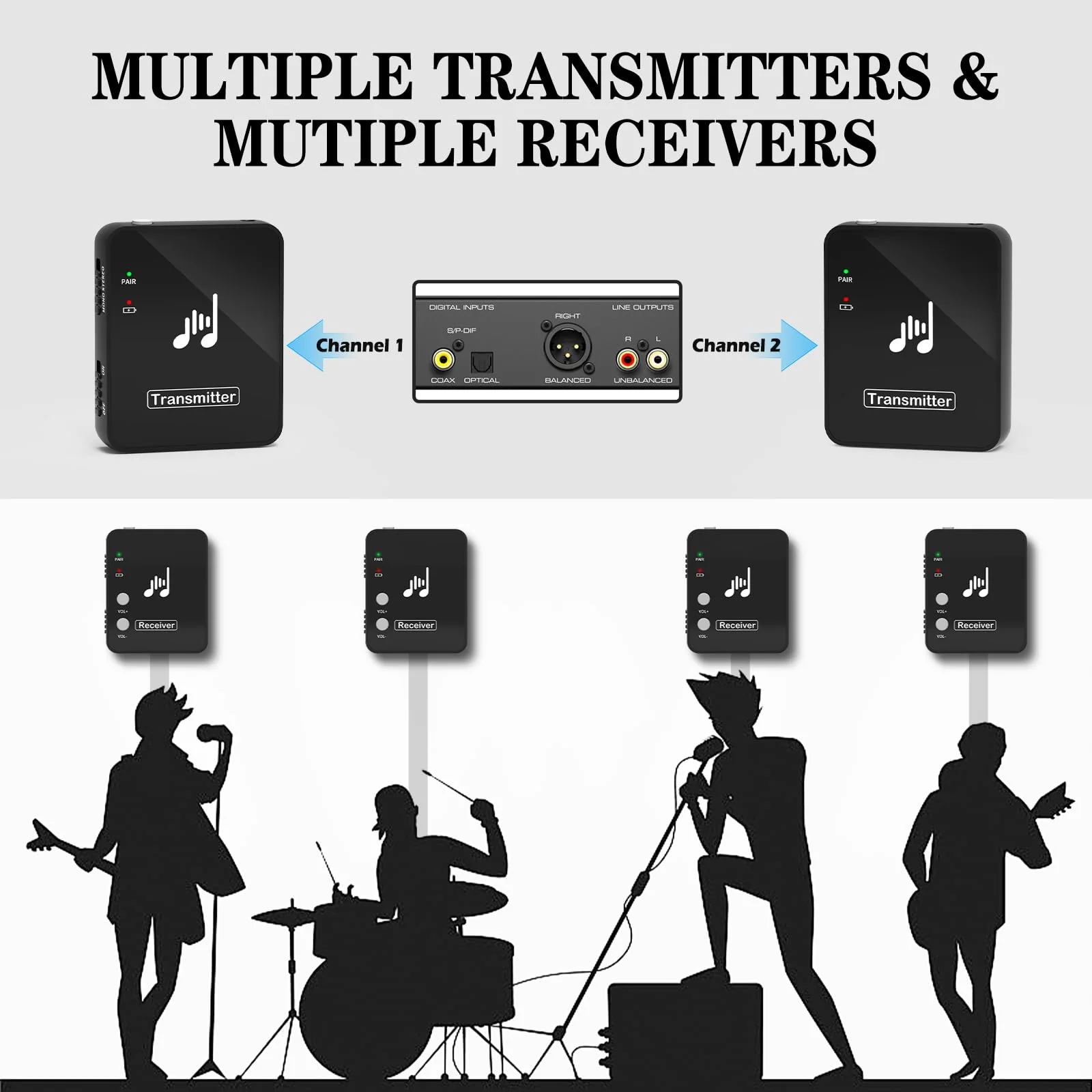 WP10 Wireless in Ear Monitor System, 2.4G Stereo Wireless IEM System with Transmitter Beltpack Receiver Automatic Pairing, Ideal for Studio, Band Rehearsal, Live Performance - Image 3
