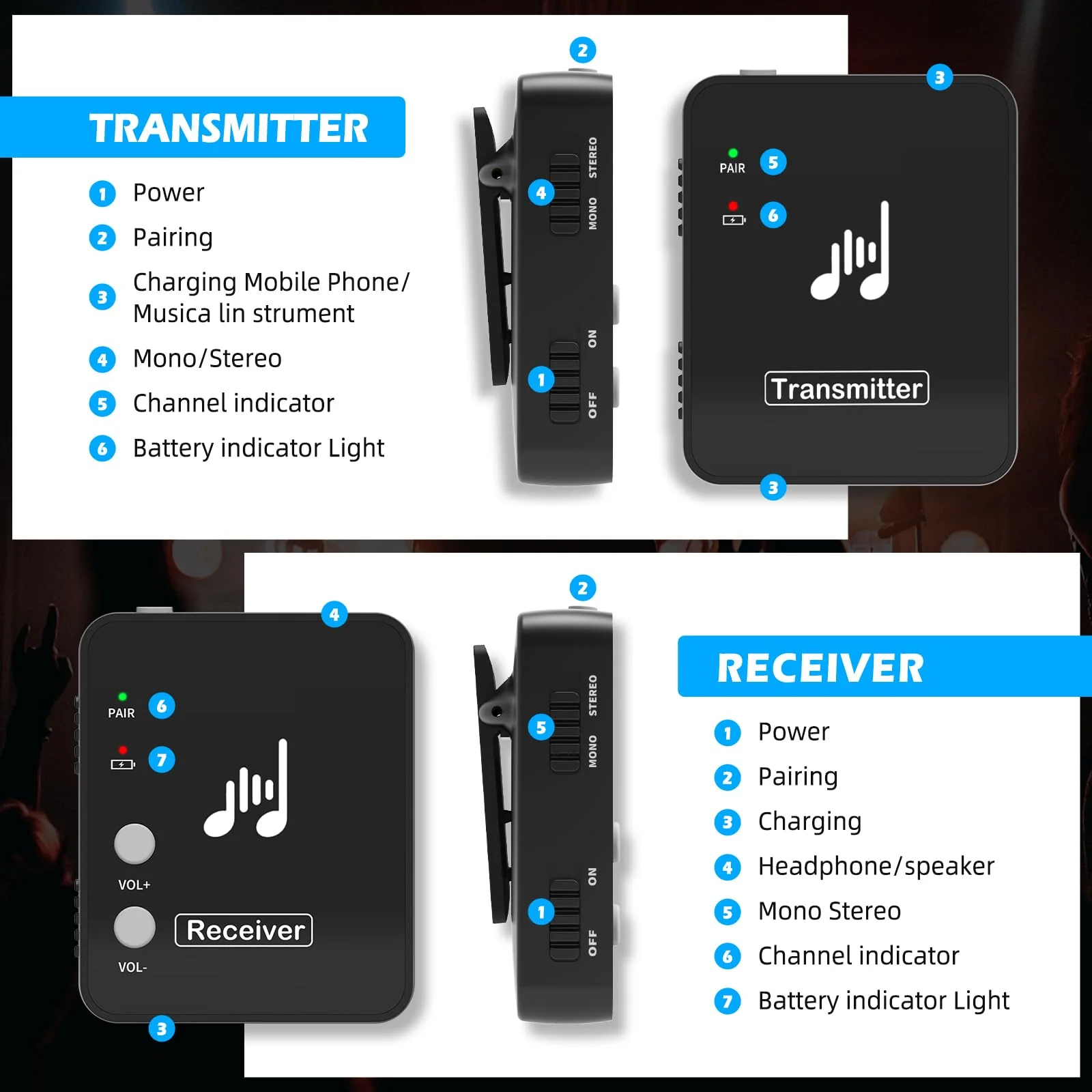 WP10 Wireless in Ear Monitor System, 2.4G Stereo Wireless IEM System with Transmitter Beltpack Receiver Automatic Pairing, Ideal for Studio, Band Rehearsal, Live Performance - Image 5