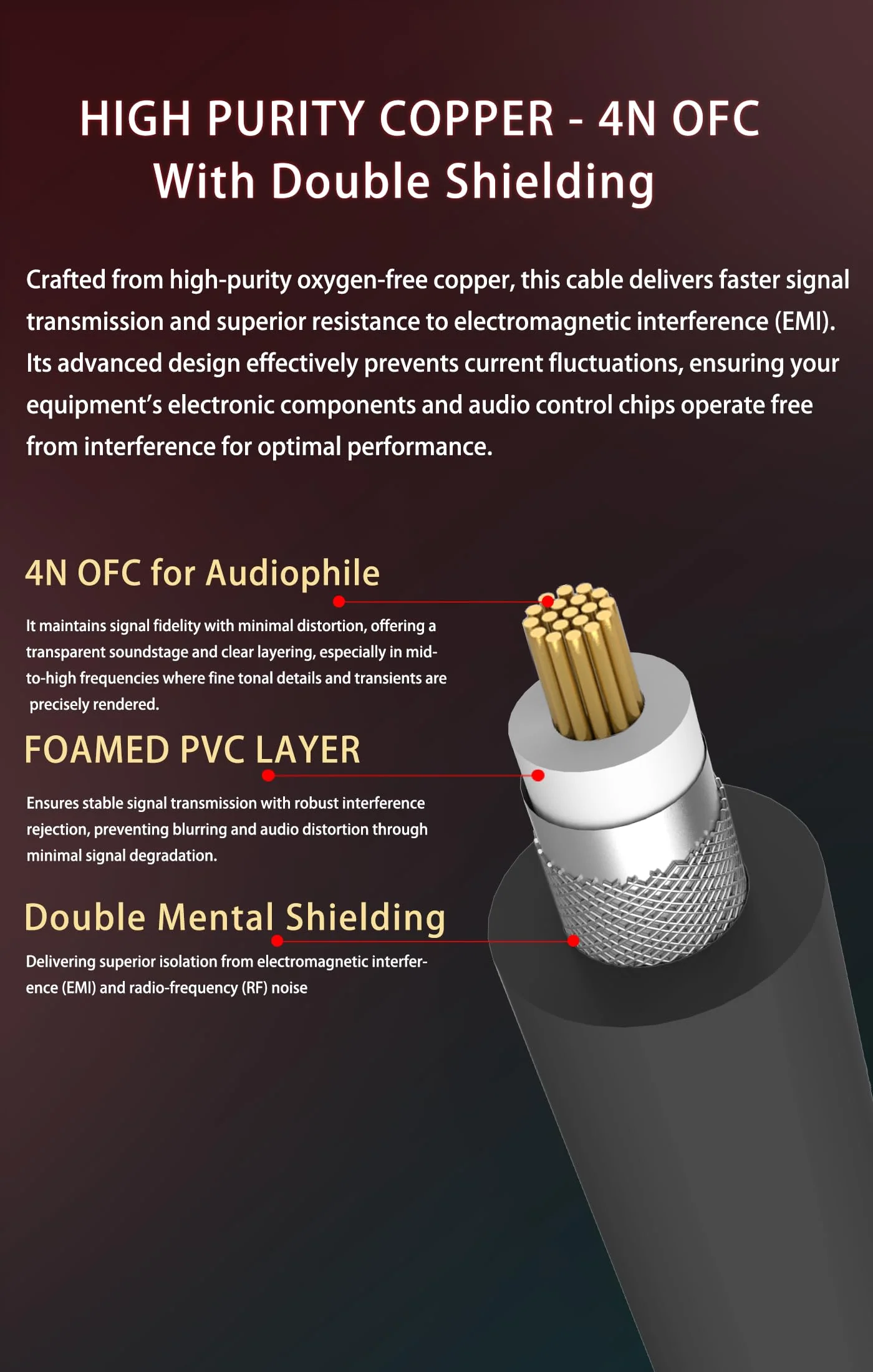 XLR Balanced Audio Cable,Ultra High Purity Oxygen Free Copper Multi - Stranded Conductor, Robust Dual Shielding (Aluminum Foil + Copper Braiding), 24K Gold - Plated Connectors for HiFi Systems 4.92ft 4.92ft/1.5m - Image 3
