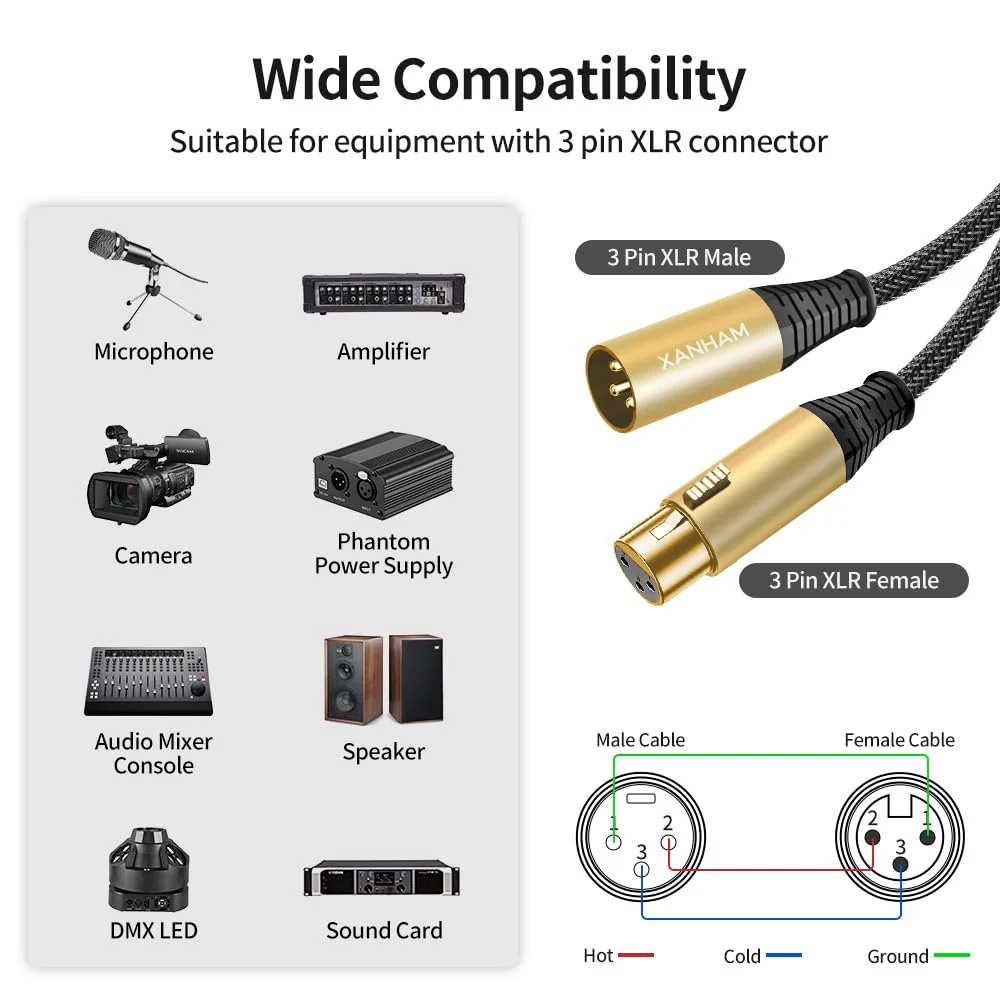 XLR Cable 16 Feet/5 Meter 2 Pack 3 Pin Microphone Female to Male Balanced Shielded Cable, Fibre Braiding with 22AWG Oxygen-Free Copper(OFC) Mic Cord for Speaker and Audio System 16ft(5 meter) - Image 2