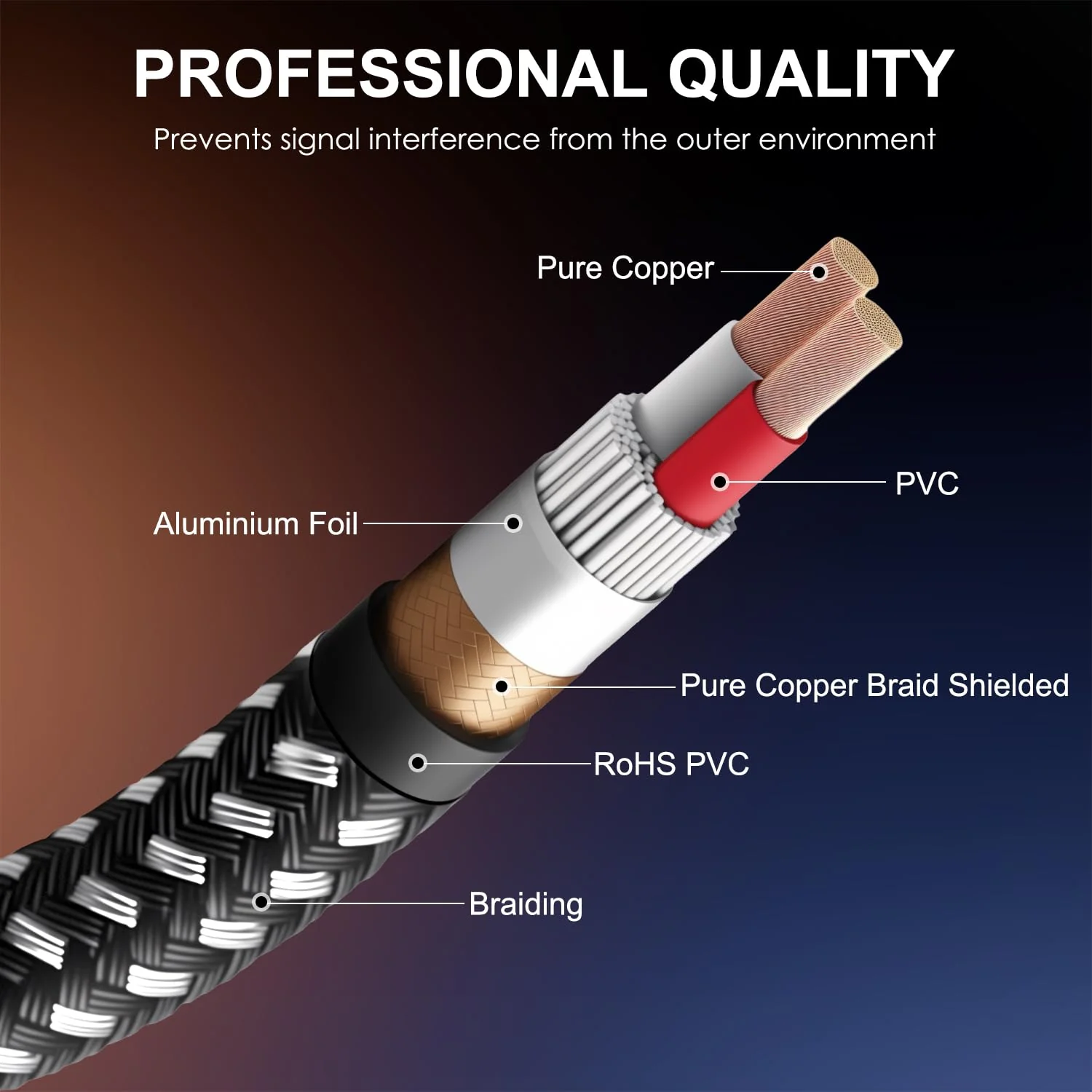 XLR Cable 6 FT/4 Pack, Microphone Cable 3 Pin Nylong Braided Balanced XLR Male to Female Heavy Duty Mic Patch Cords (Pure Copper Conductors) 6FT 4 - Image 4